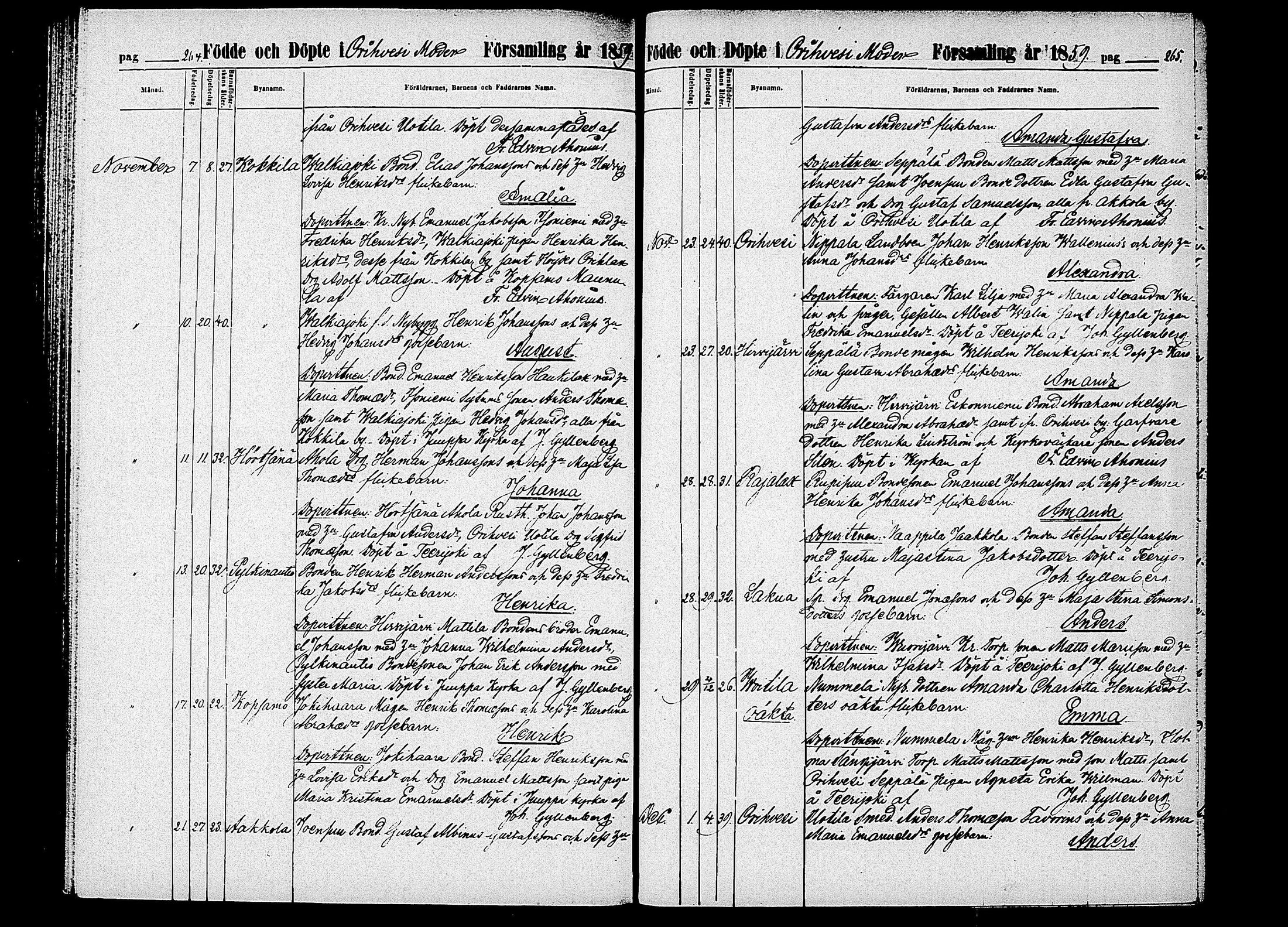 [ ../kirjat/Kirkonkirjat/orivesi/syntyneet_1852-1863_tk154/kuvat/138.jpg ]