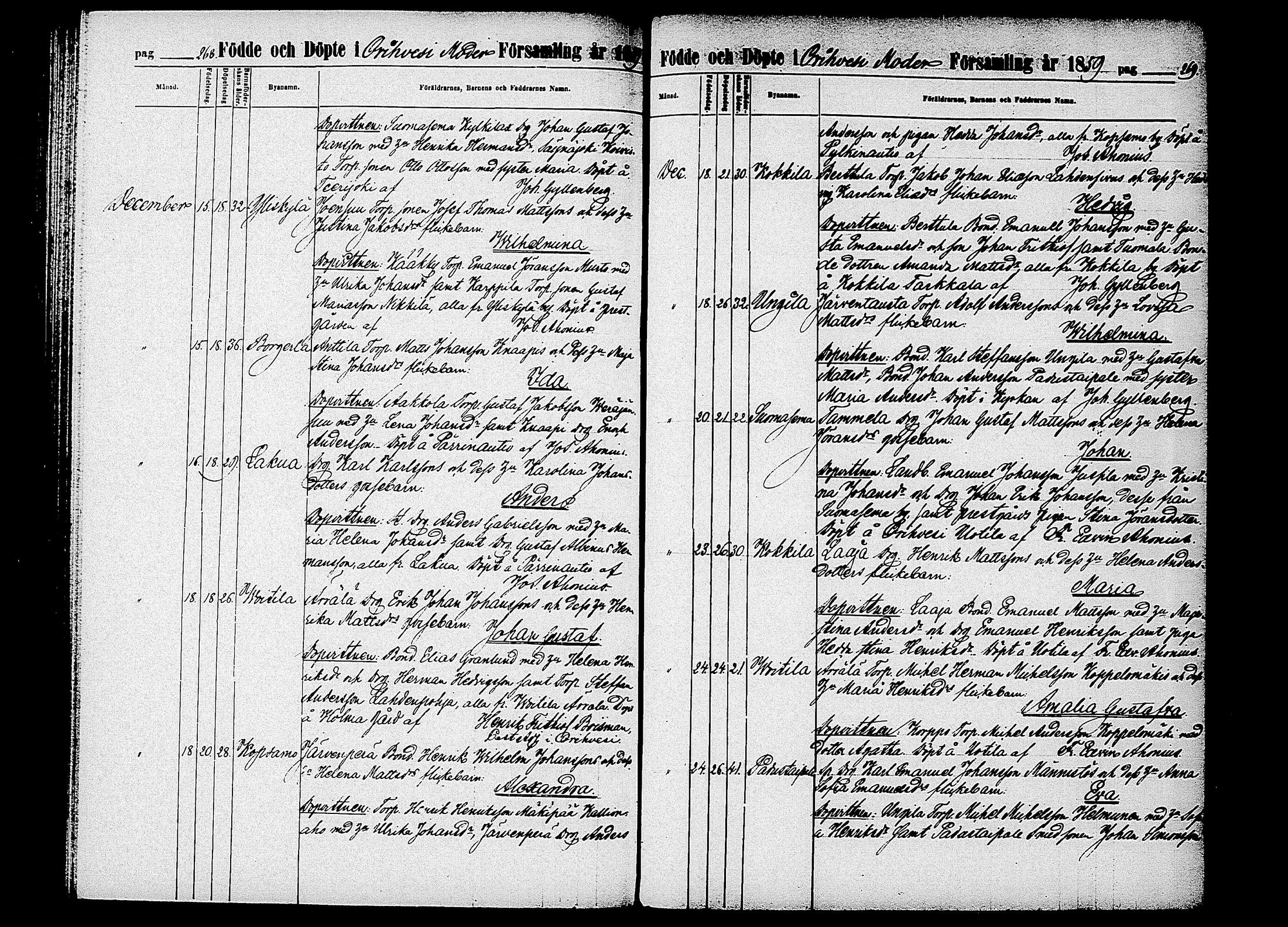 [ ../kirjat/Kirkonkirjat/orivesi/syntyneet_1852-1863_tk154/kuvat/140.jpg ]