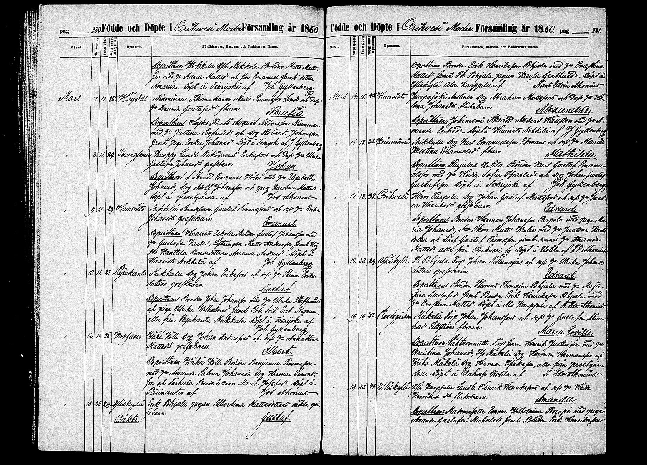[ ../kirjat/Kirkonkirjat/orivesi/syntyneet_1852-1863_tk154/kuvat/145.jpg ]