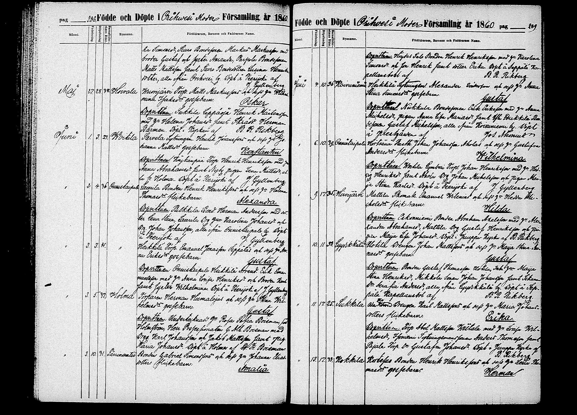 [ ../kirjat/Kirkonkirjat/orivesi/syntyneet_1852-1863_tk154/kuvat/149.jpg ]