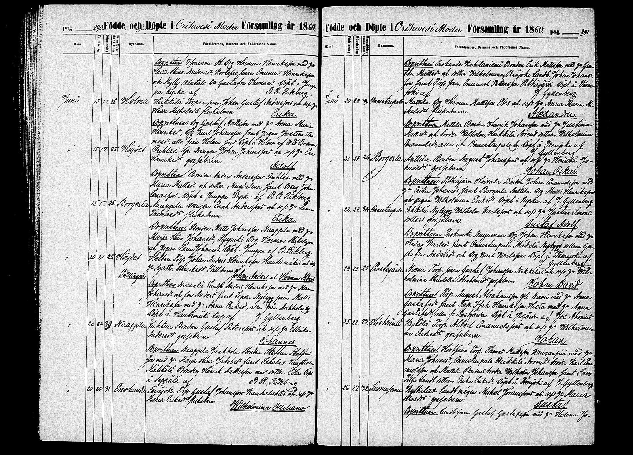 [ ../kirjat/Kirkonkirjat/orivesi/syntyneet_1852-1863_tk154/kuvat/150.jpg ]