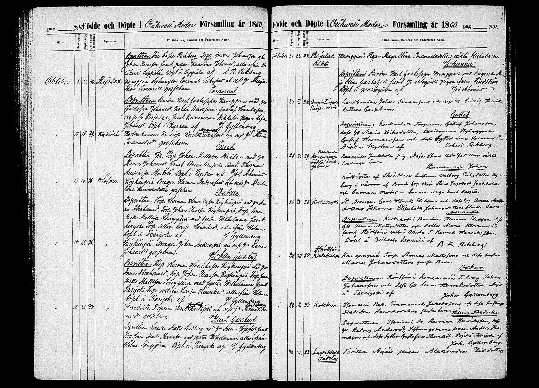 [ ../kirjat/Kirkonkirjat/orivesi/syntyneet_1852-1863_tk154/kuvat/155.jpg ]