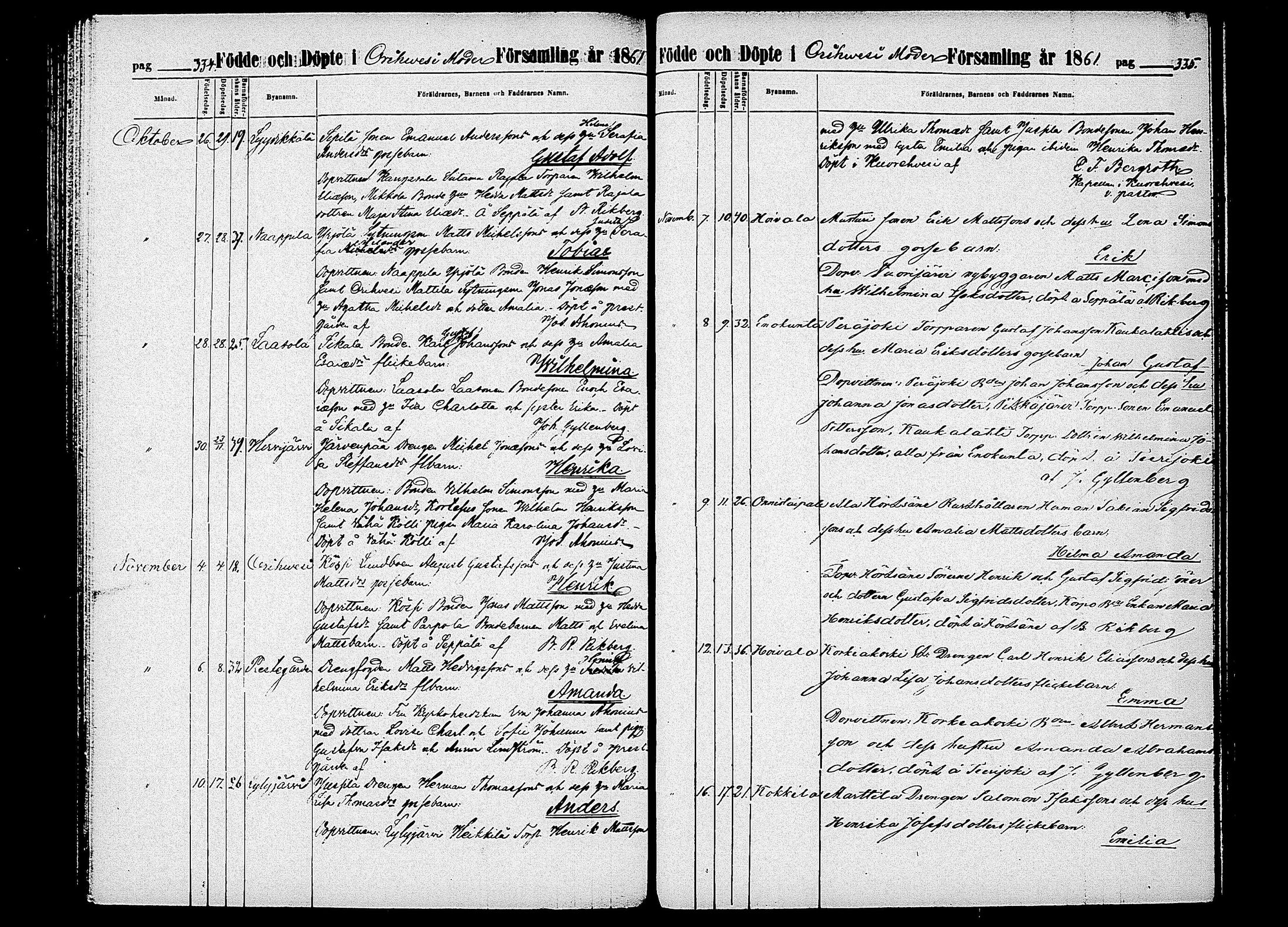 [ ../kirjat/Kirkonkirjat/orivesi/syntyneet_1852-1863_tk154/kuvat/172.jpg ]