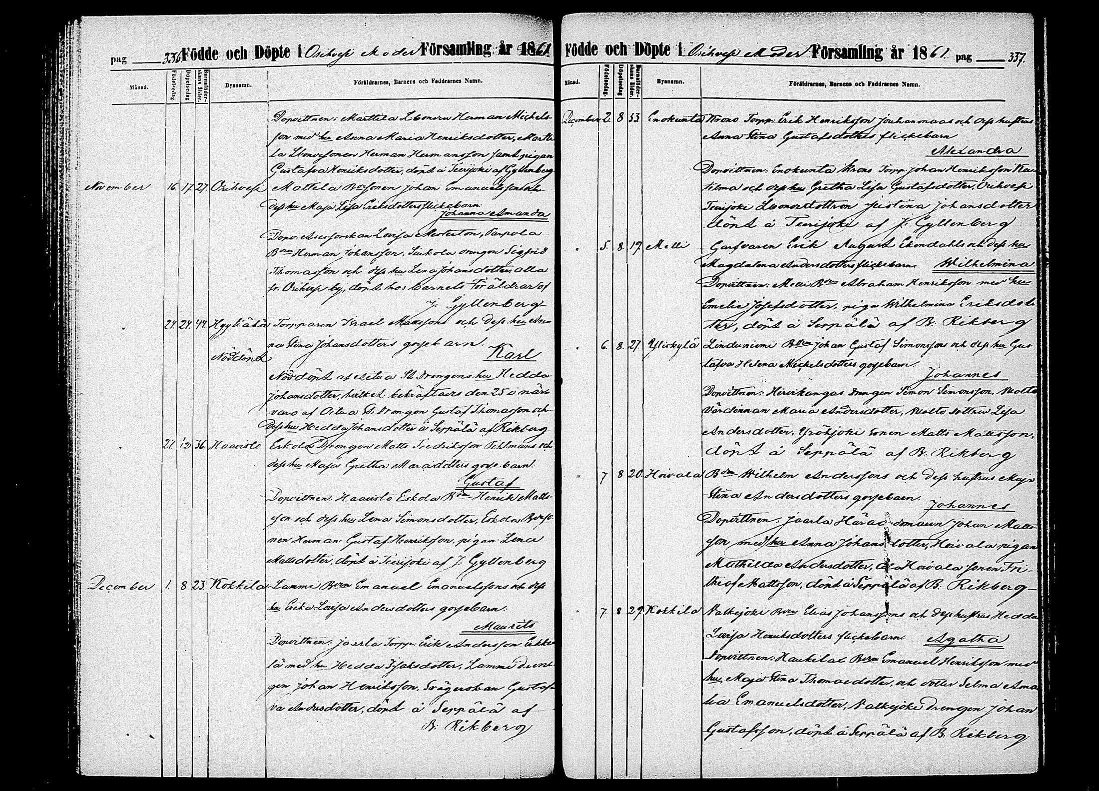 [ ../kirjat/Kirkonkirjat/orivesi/syntyneet_1852-1863_tk154/kuvat/173.jpg ]