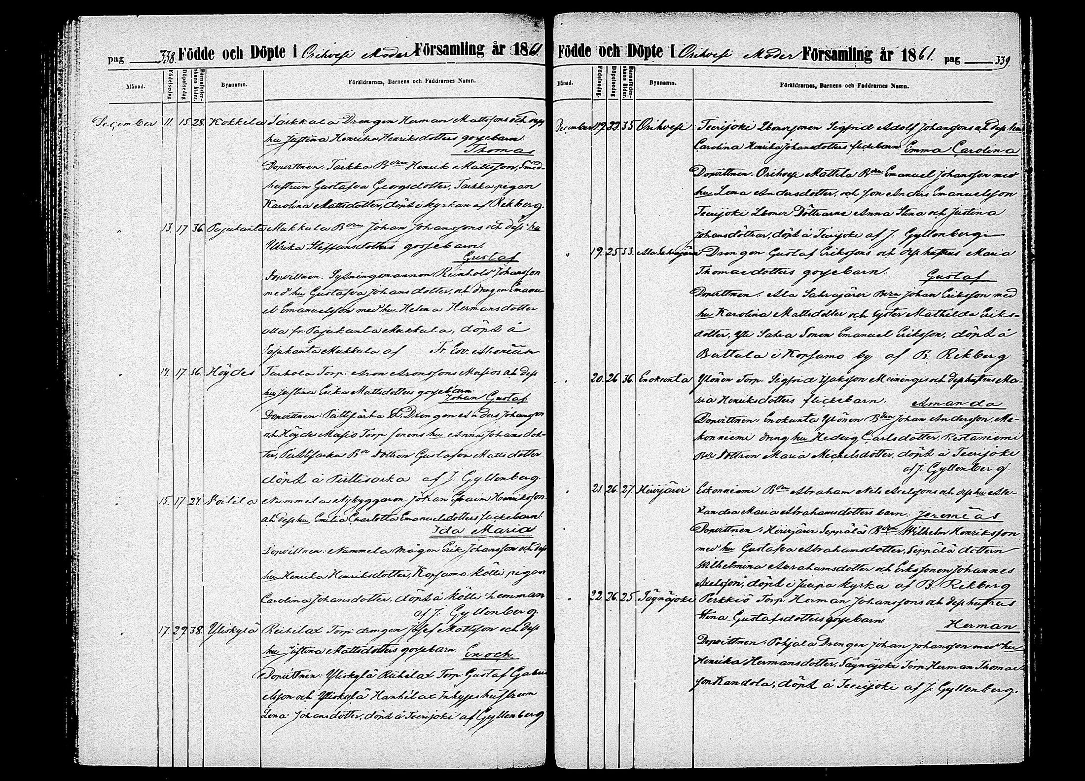 [ ../kirjat/Kirkonkirjat/orivesi/syntyneet_1852-1863_tk154/kuvat/174.jpg ]