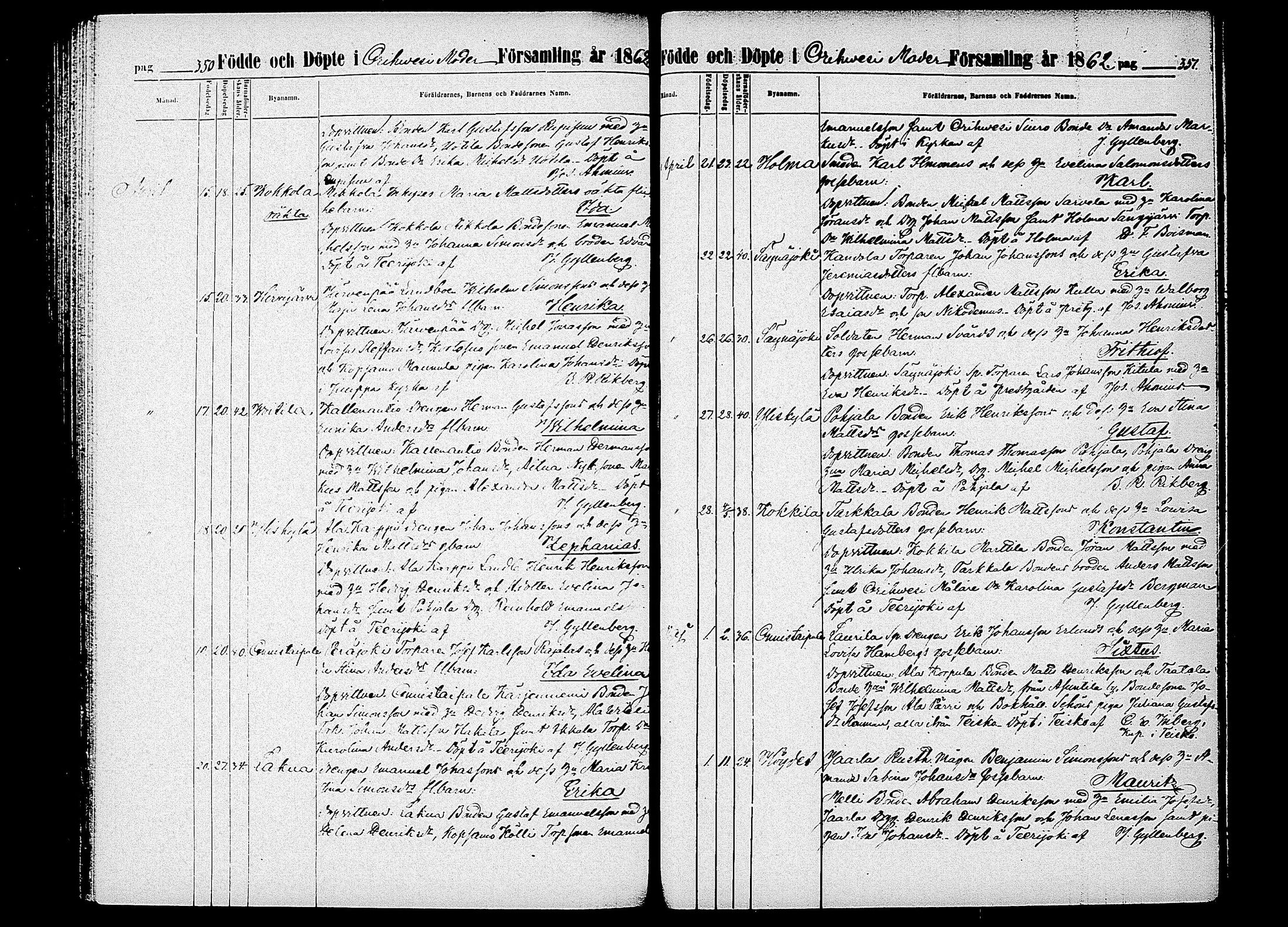 [ ../kirjat/Kirkonkirjat/orivesi/syntyneet_1852-1863_tk154/kuvat/180.jpg ]