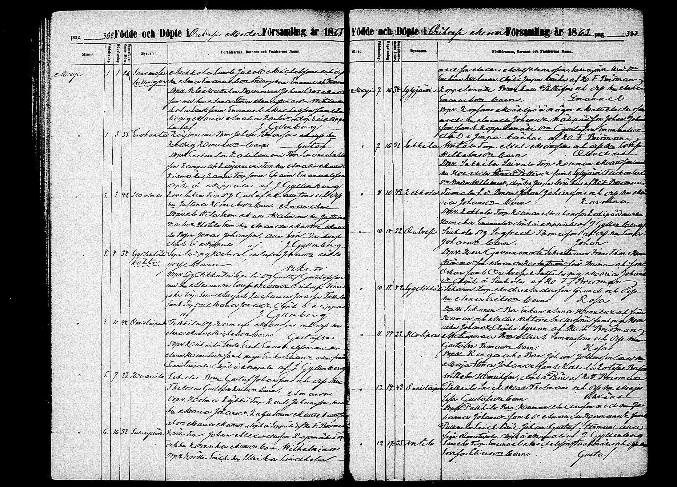 [ ../kirjat/Kirkonkirjat/orivesi/syntyneet_1852-1863_tk154/kuvat/196.jpg ]