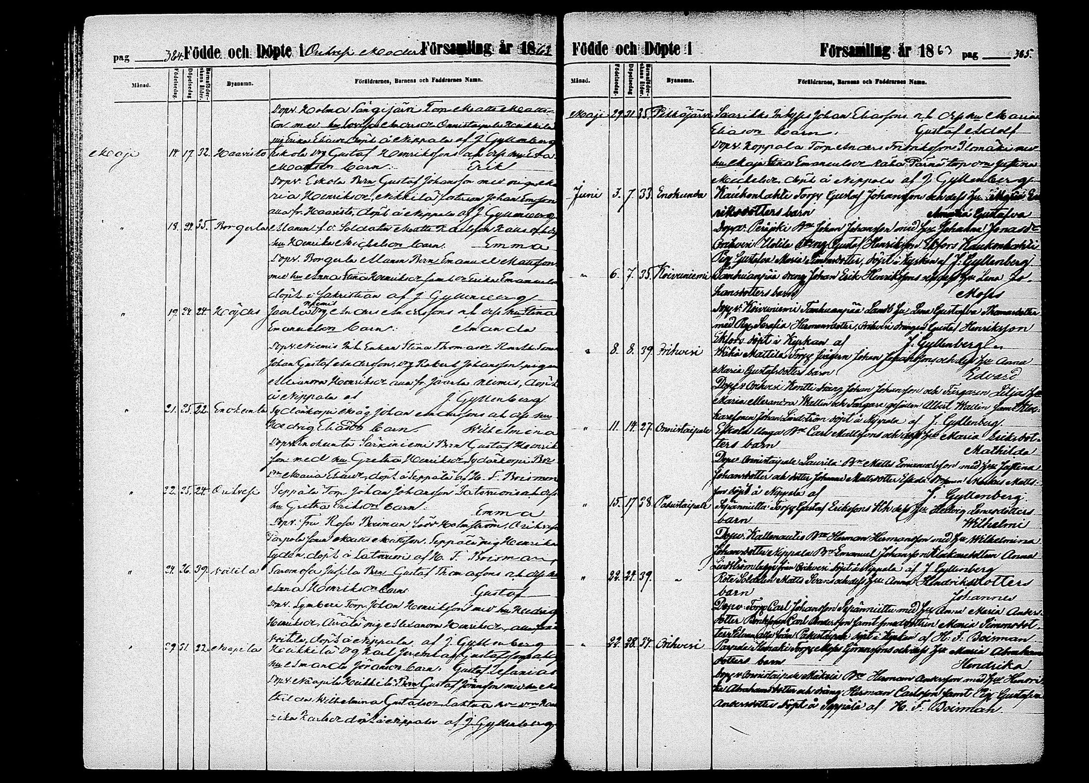 [ ../kirjat/Kirkonkirjat/orivesi/syntyneet_1852-1863_tk154/kuvat/197.jpg ]