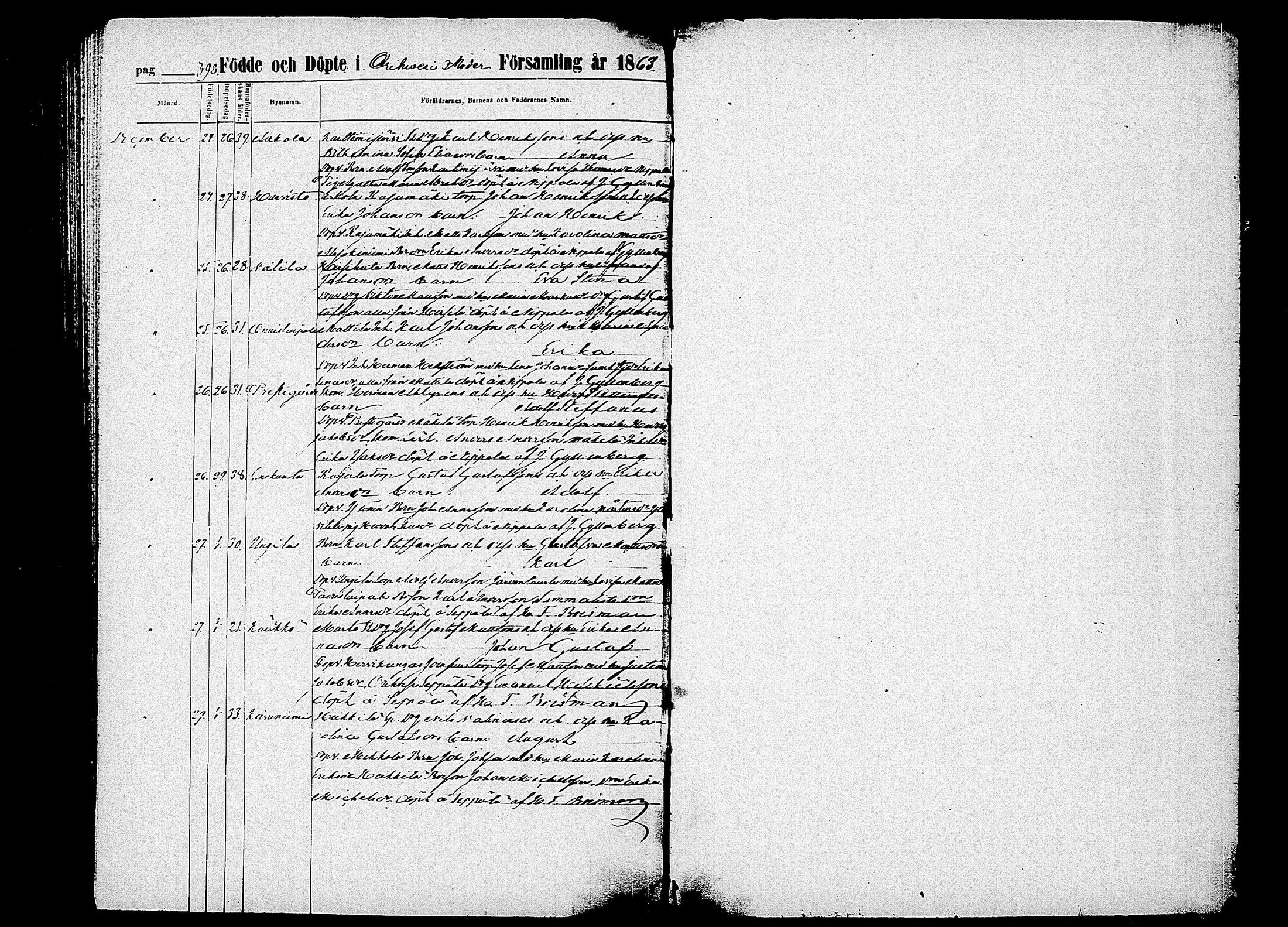 [ ../kirjat/Kirkonkirjat/orivesi/syntyneet_1852-1863_tk154/kuvat/204.jpg ]