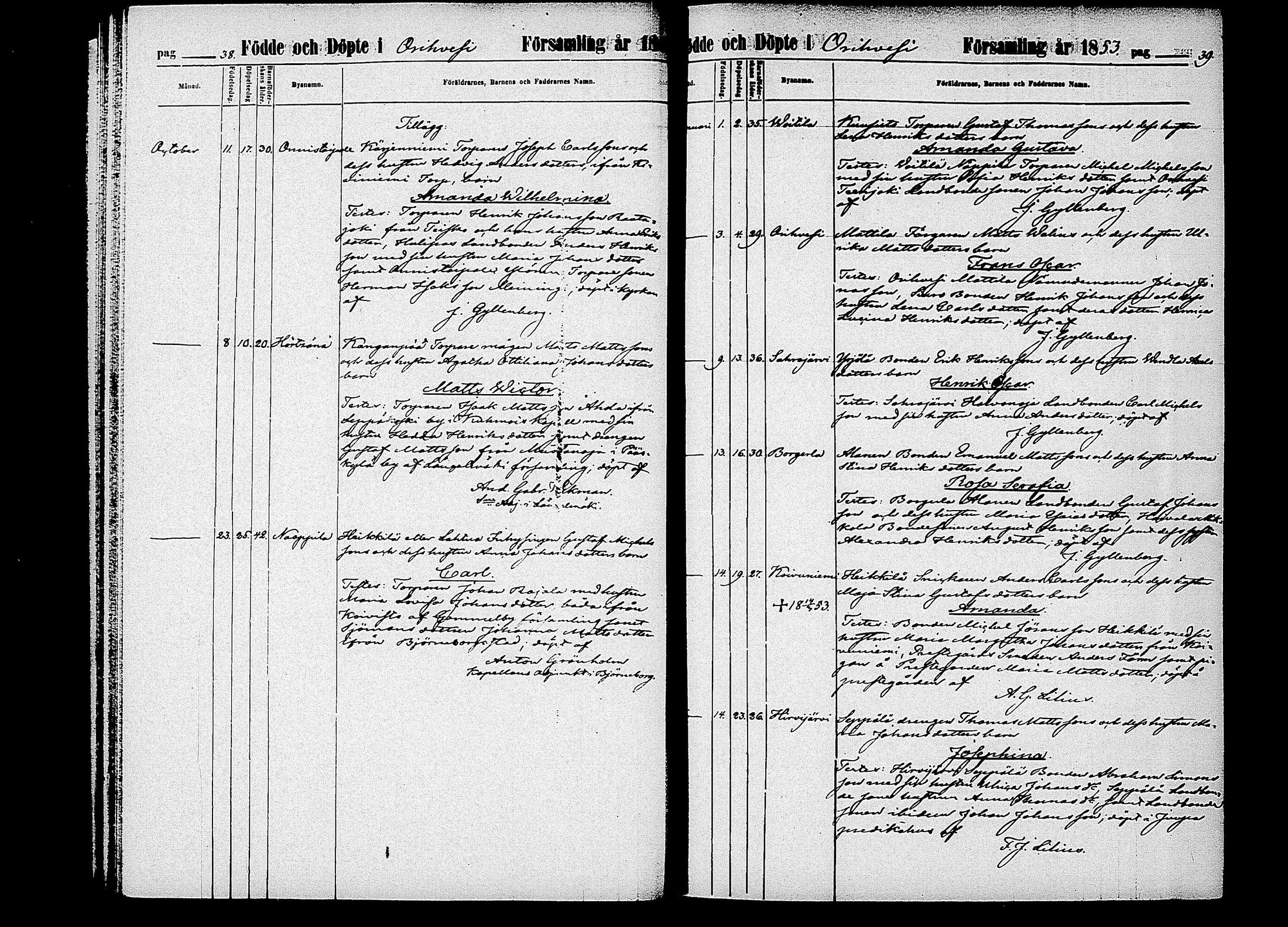 [ ../kirjat/Kirkonkirjat/orivesi/syntyneet_1852-1863_tk154/kuvat/25.jpg ]