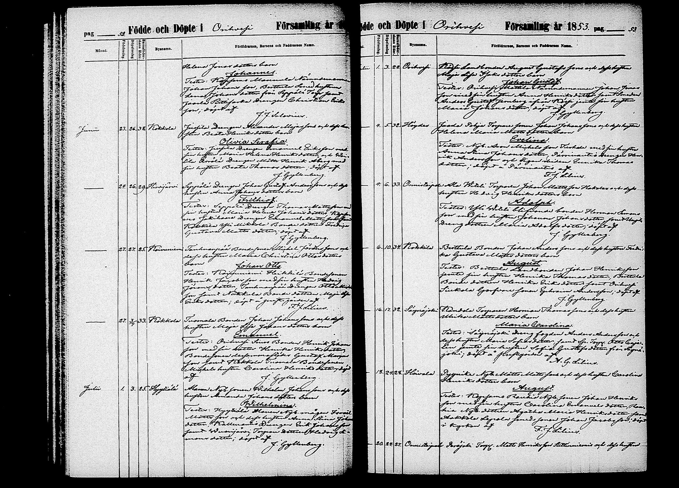[ ../kirjat/Kirkonkirjat/orivesi/syntyneet_1852-1863_tk154/kuvat/32.jpg ]