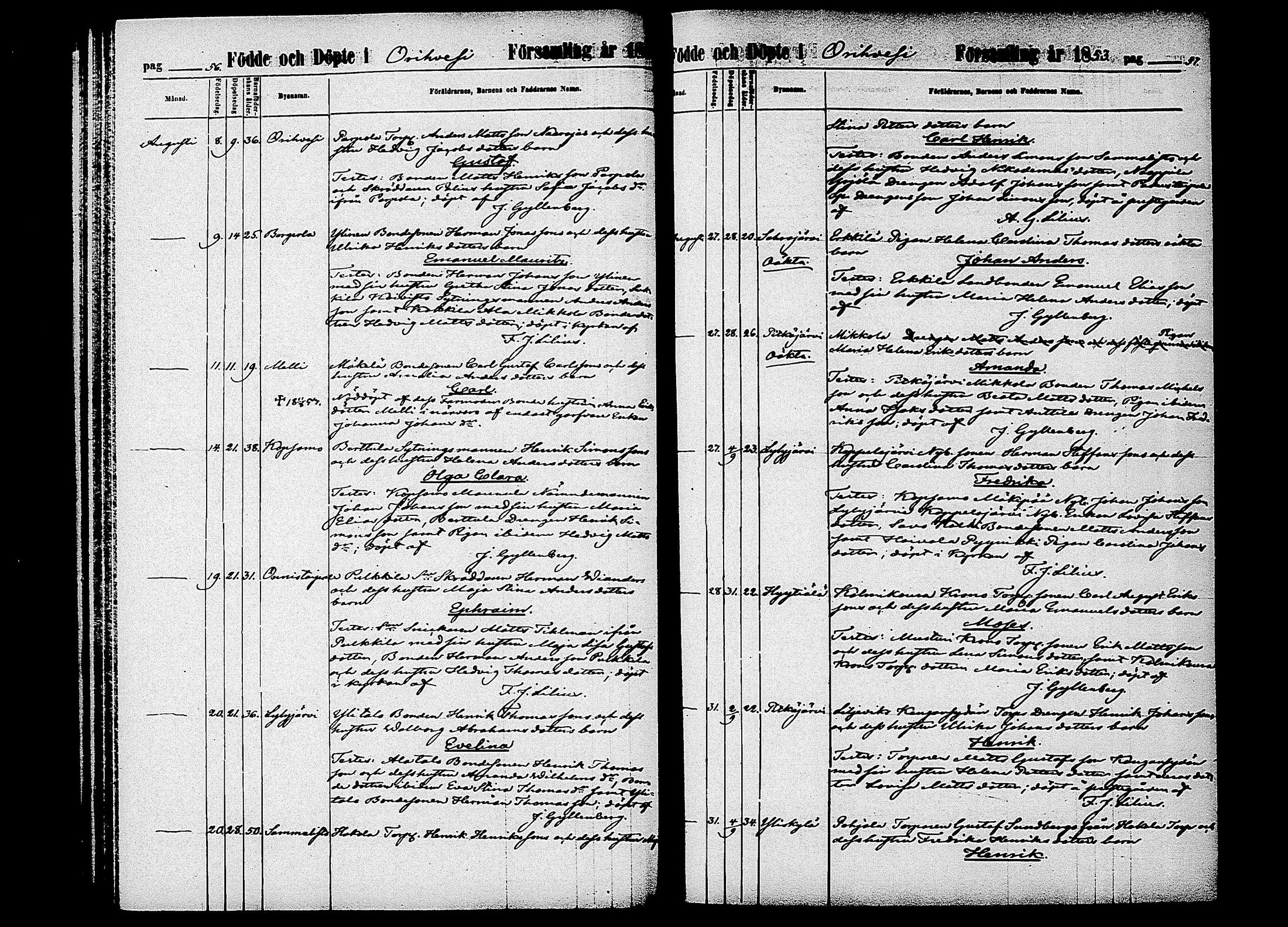[ ../kirjat/Kirkonkirjat/orivesi/syntyneet_1852-1863_tk154/kuvat/34.jpg ]