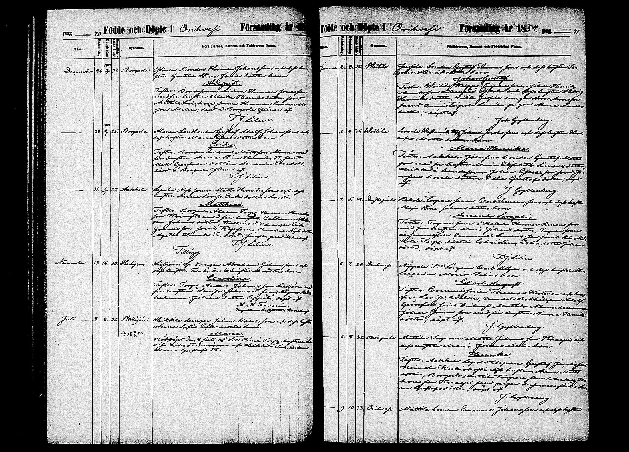 [ ../kirjat/Kirkonkirjat/orivesi/syntyneet_1852-1863_tk154/kuvat/41.jpg ]