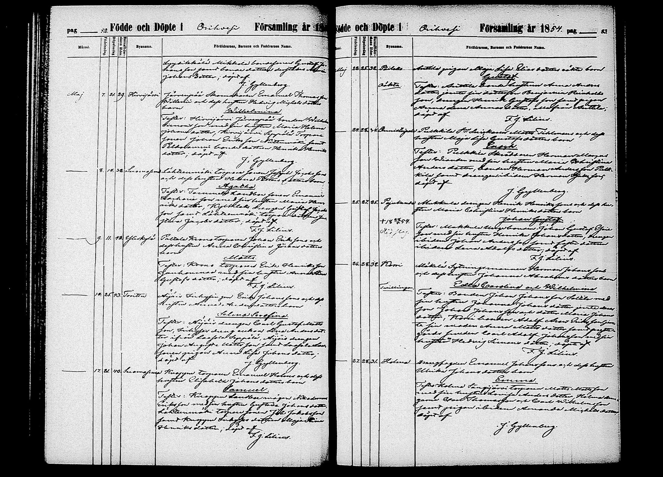 [ ../kirjat/Kirkonkirjat/orivesi/syntyneet_1852-1863_tk154/kuvat/47.jpg ]