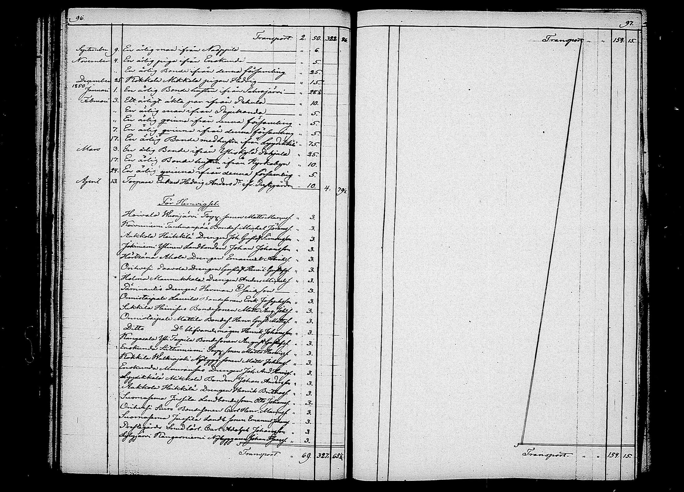 [ ../kirjat/Kirkonkirjat/orivesi/tilit_1842-1884_tk159/kuvat/53.jpg ]