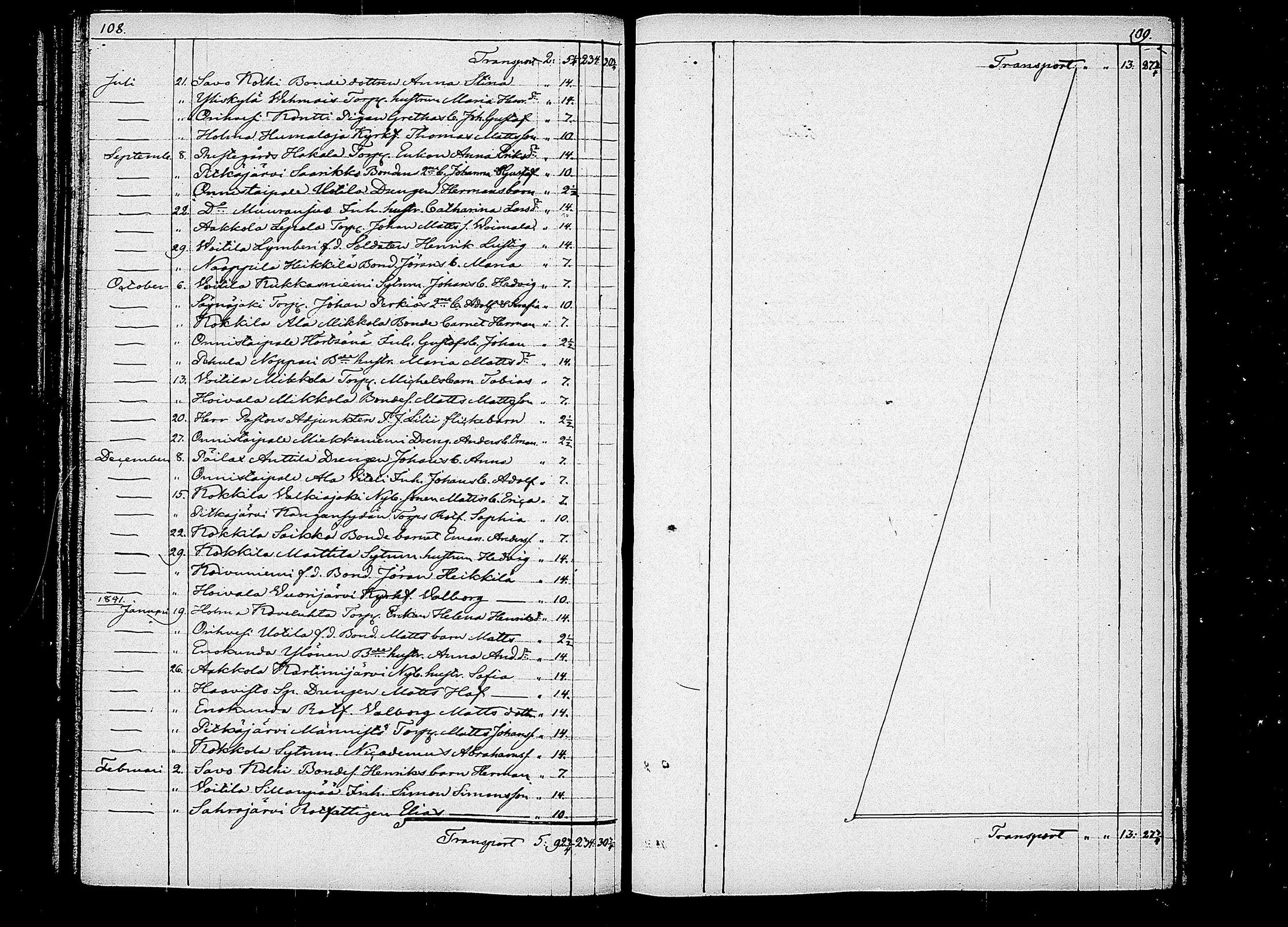 [ ../kirjat/Kirkonkirjat/orivesi/tilit_1842-1884_tk159/kuvat/59.jpg ]