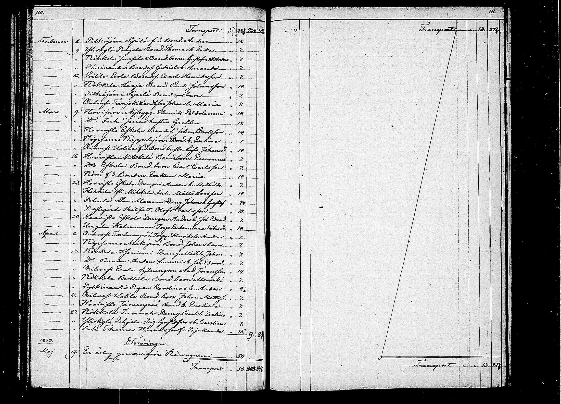 [ ../kirjat/Kirkonkirjat/orivesi/tilit_1842-1884_tk159/kuvat/60.jpg ]