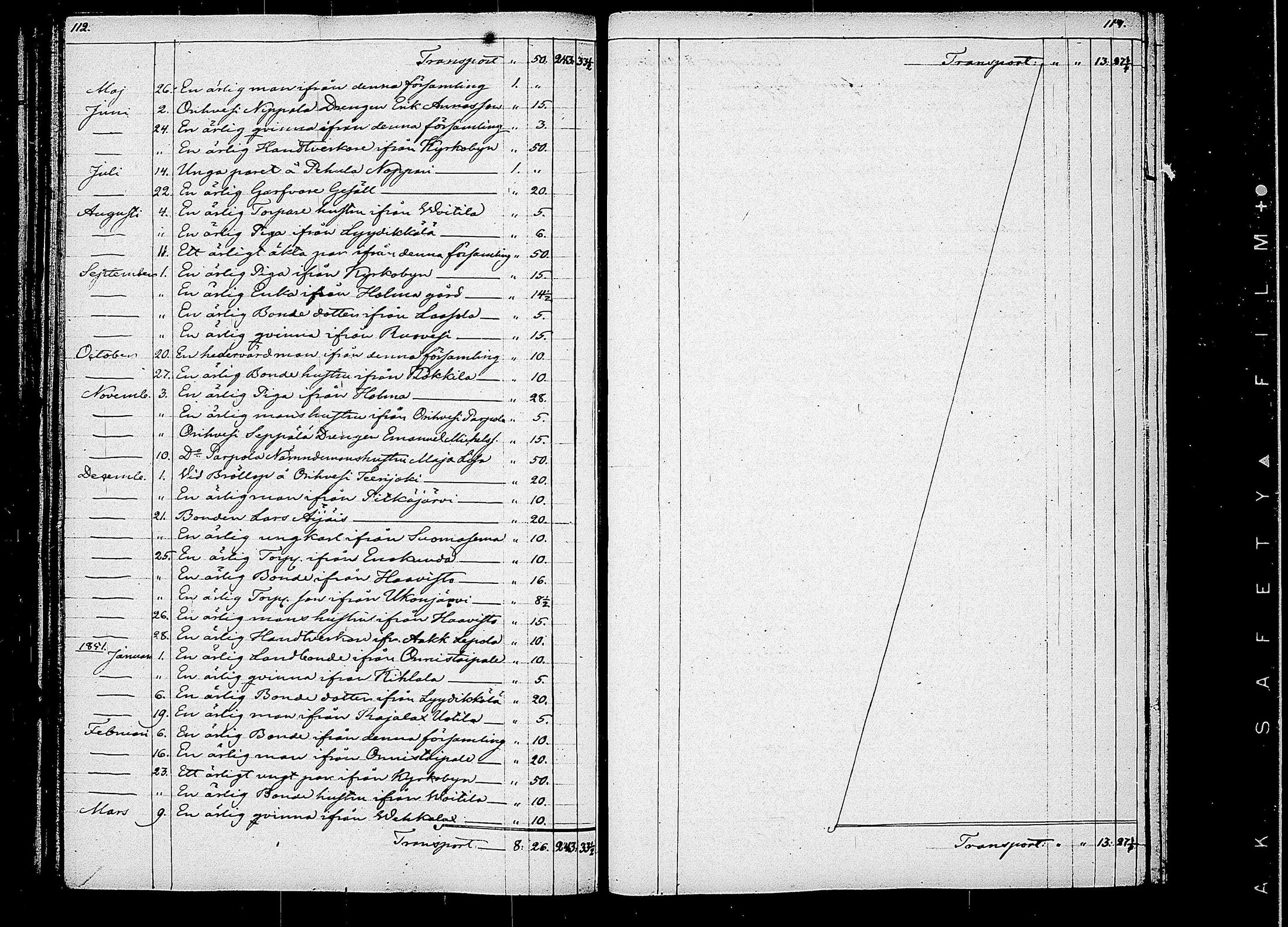 [ ../kirjat/Kirkonkirjat/orivesi/tilit_1842-1884_tk159/kuvat/61.jpg ]