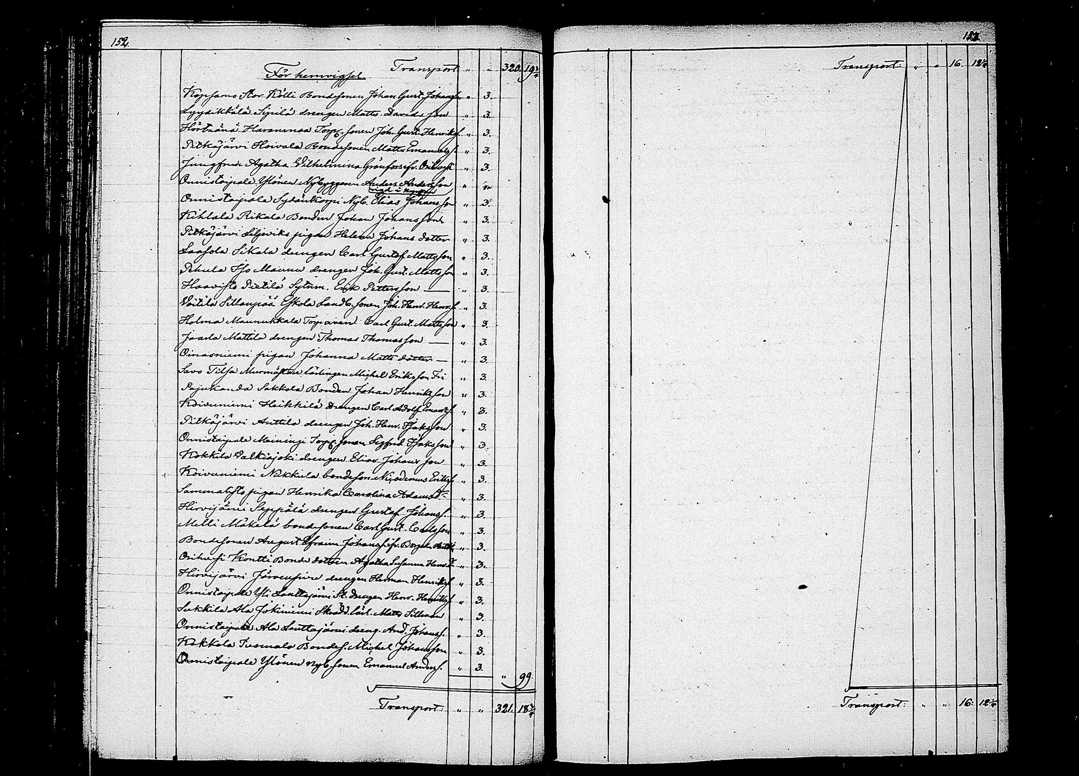 [ ../kirjat/Kirkonkirjat/orivesi/tilit_1842-1884_tk159/kuvat/81.jpg ]