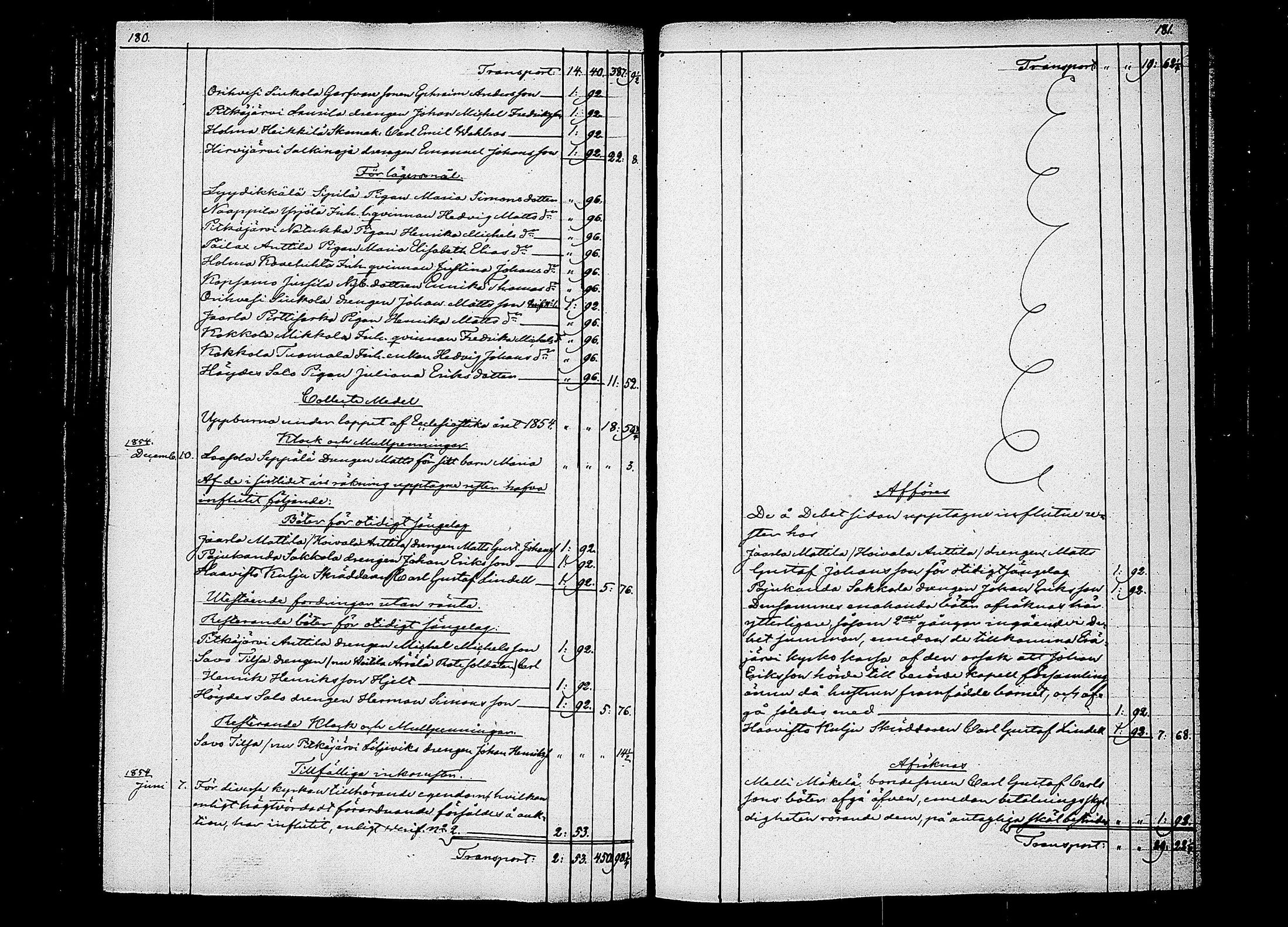 [ ../kirjat/Kirkonkirjat/orivesi/tilit_1842-1884_tk159/kuvat/95.jpg ]