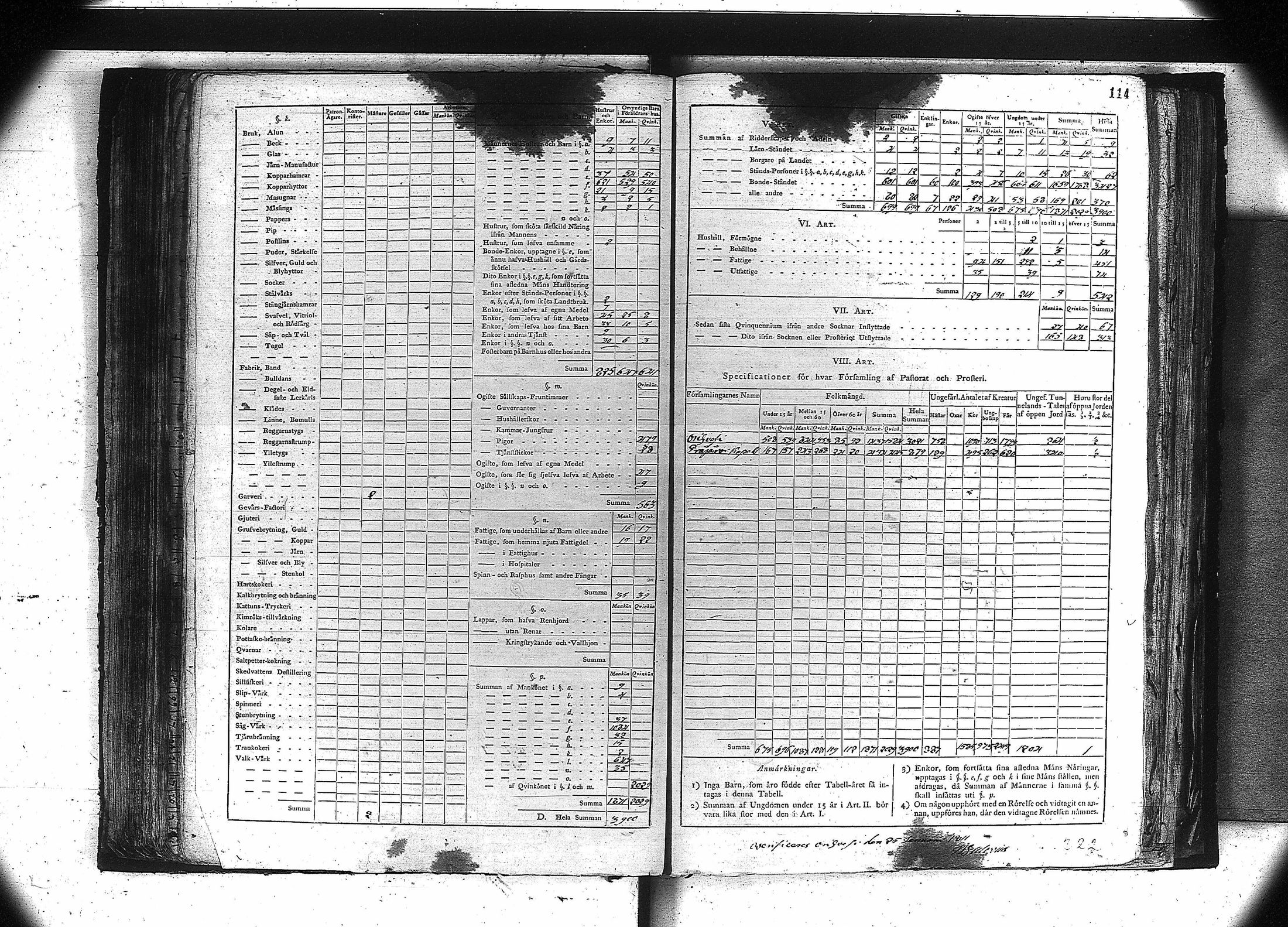 [ ../kirjat/Kirkonkirjat/orivesi/vakilukutauluja_1749-1864_va81/kuvat/101.jpg ]