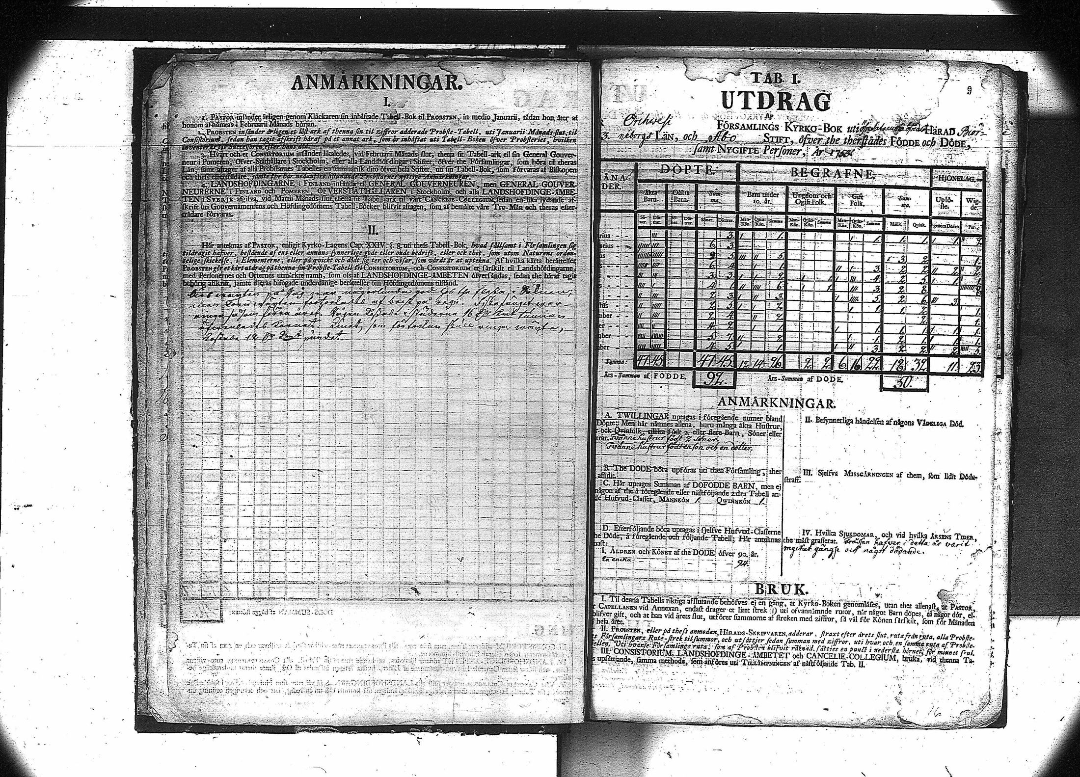 [ ../kirjat/Kirkonkirjat/orivesi/vakilukutauluja_1749-1864_va81/kuvat/11.jpg ]