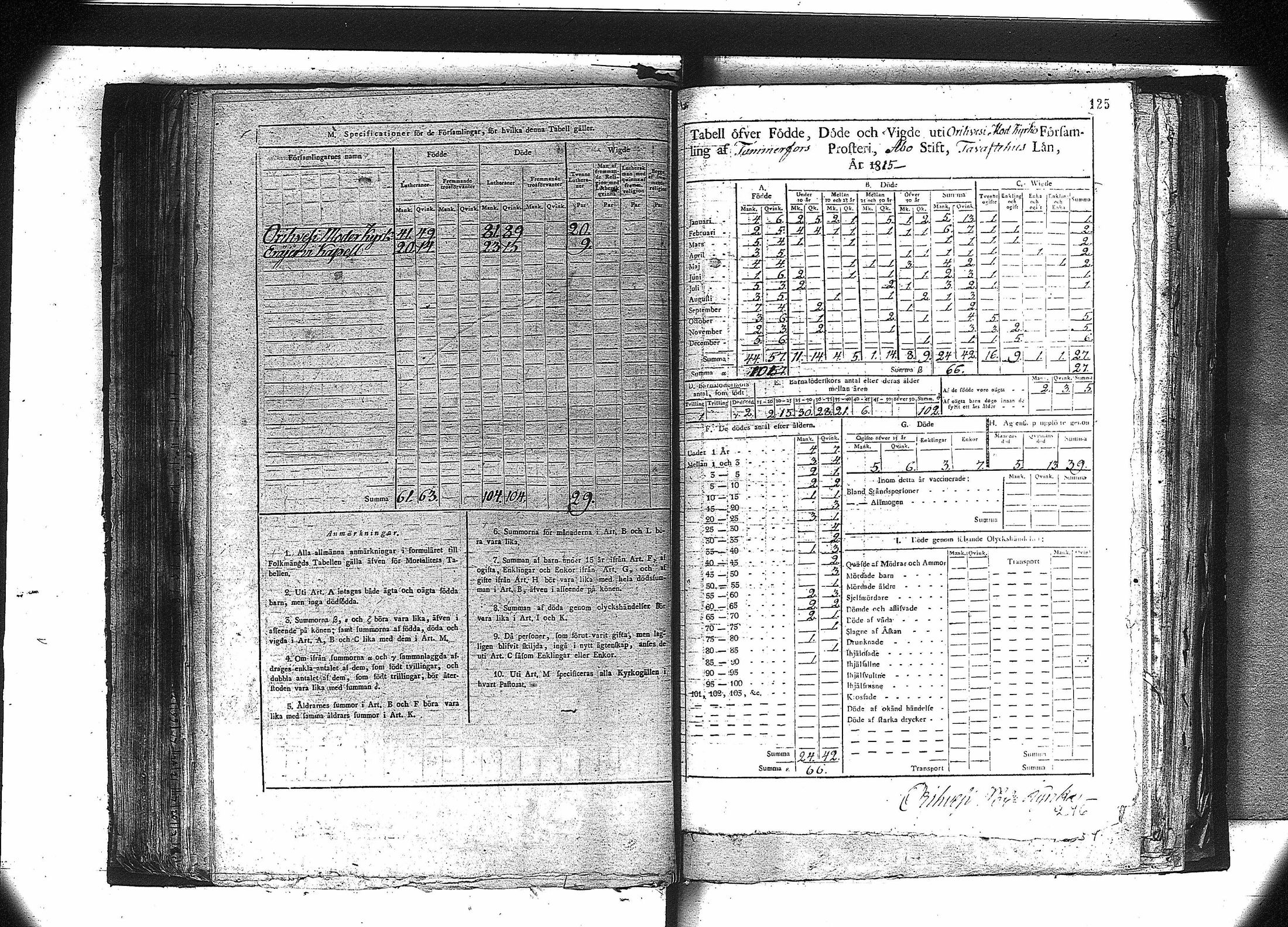 [ ../kirjat/Kirkonkirjat/orivesi/vakilukutauluja_1749-1864_va81/kuvat/112.jpg ]