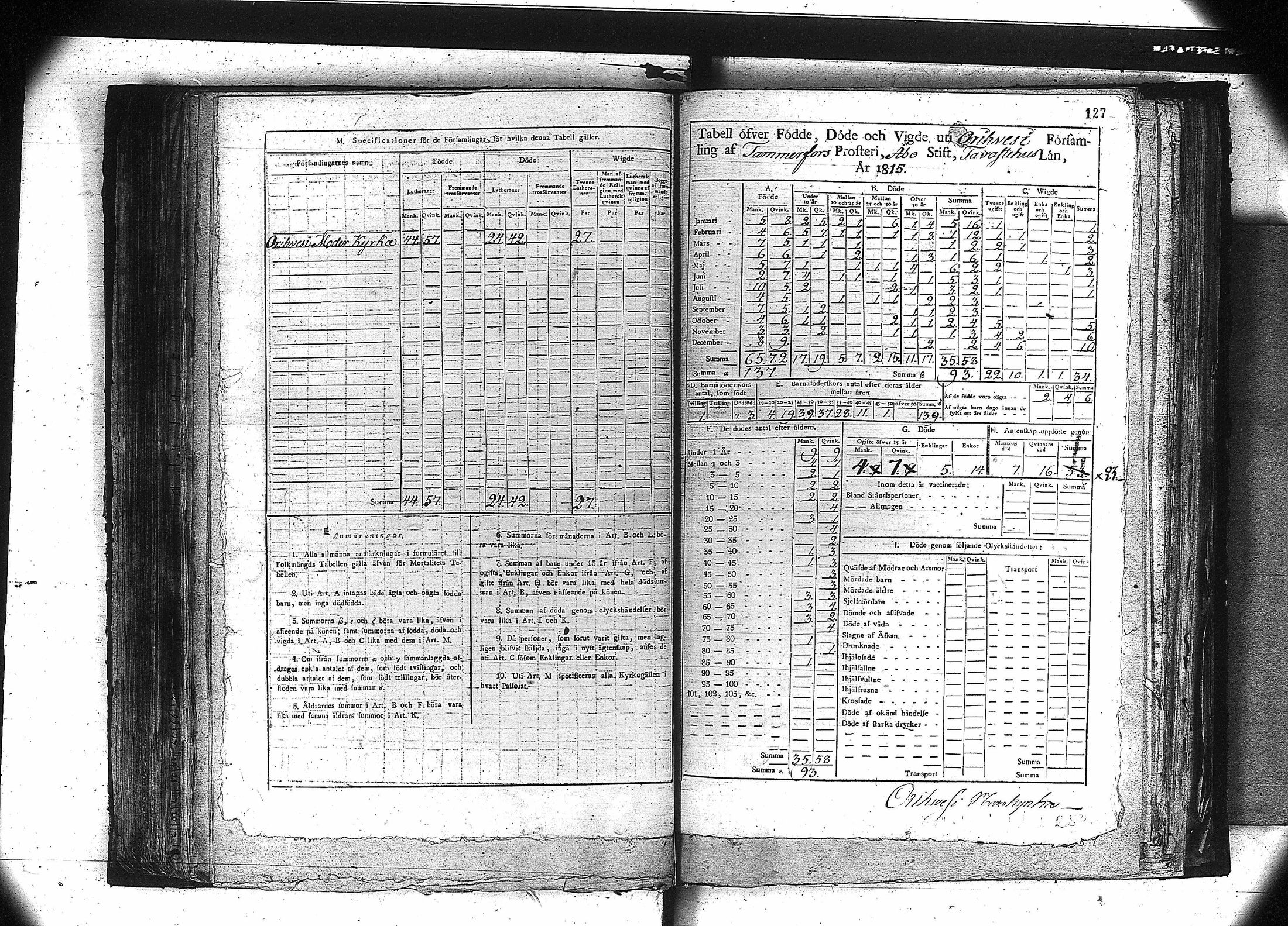 [ ../kirjat/Kirkonkirjat/orivesi/vakilukutauluja_1749-1864_va81/kuvat/114.jpg ]