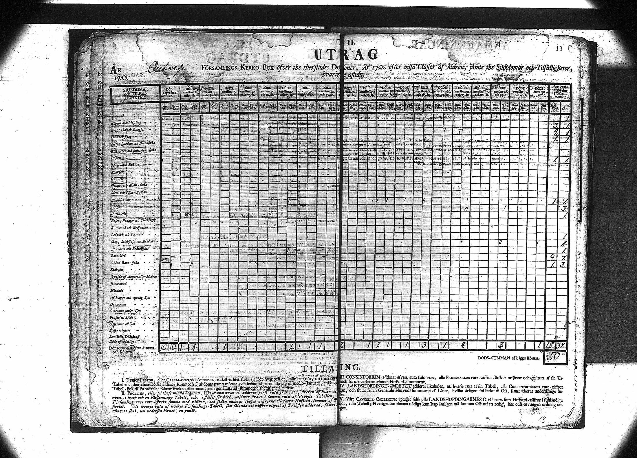 [ ../kirjat/Kirkonkirjat/orivesi/vakilukutauluja_1749-1864_va81/kuvat/12.jpg ]