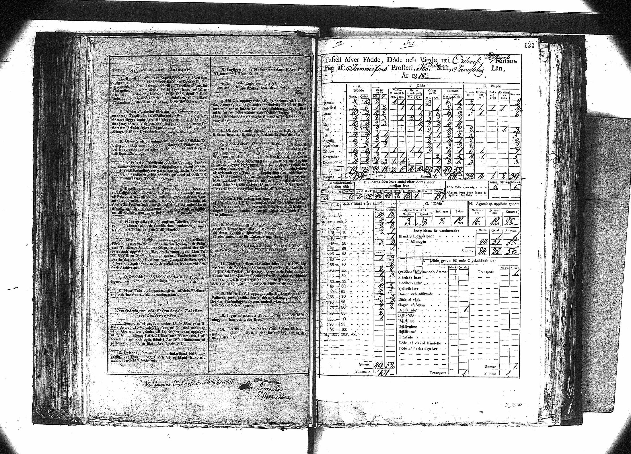 [ ../kirjat/Kirkonkirjat/orivesi/vakilukutauluja_1749-1864_va81/kuvat/120.jpg ]