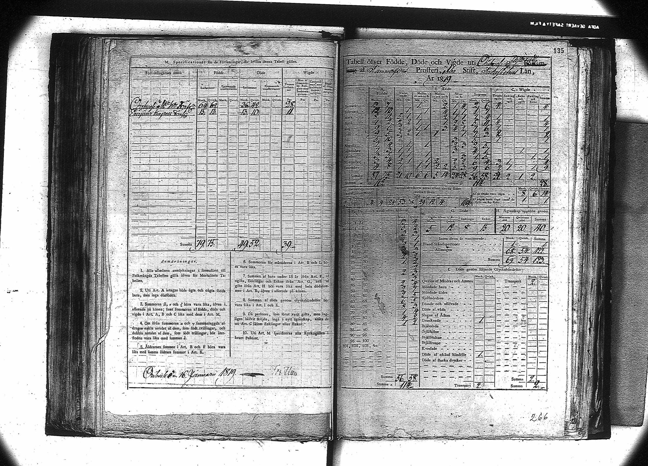 [ ../kirjat/Kirkonkirjat/orivesi/vakilukutauluja_1749-1864_va81/kuvat/122.jpg ]