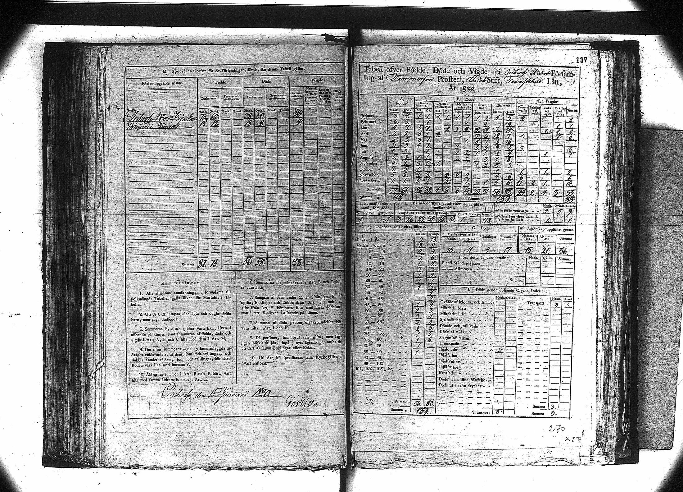 [ ../kirjat/Kirkonkirjat/orivesi/vakilukutauluja_1749-1864_va81/kuvat/124.jpg ]