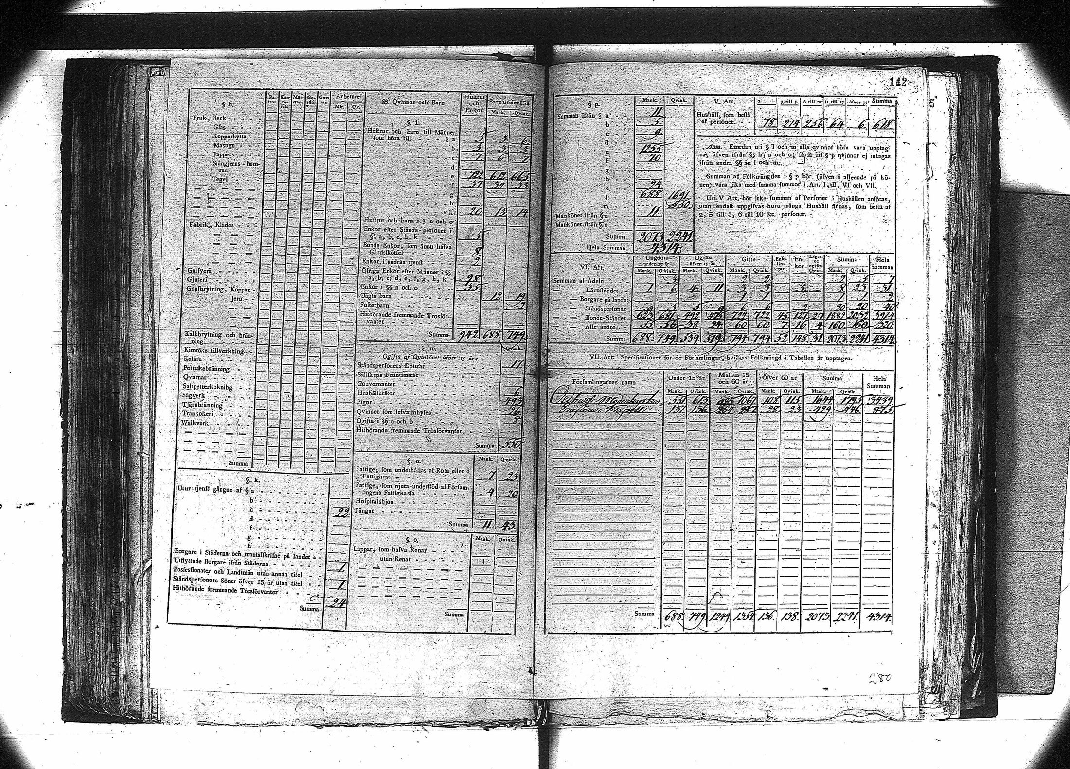 [ ../kirjat/Kirkonkirjat/orivesi/vakilukutauluja_1749-1864_va81/kuvat/129.jpg ]