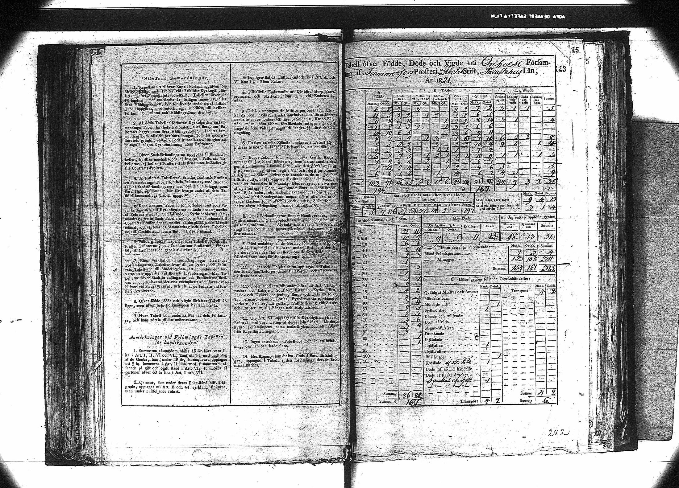 [ ../kirjat/Kirkonkirjat/orivesi/vakilukutauluja_1749-1864_va81/kuvat/130.jpg ]