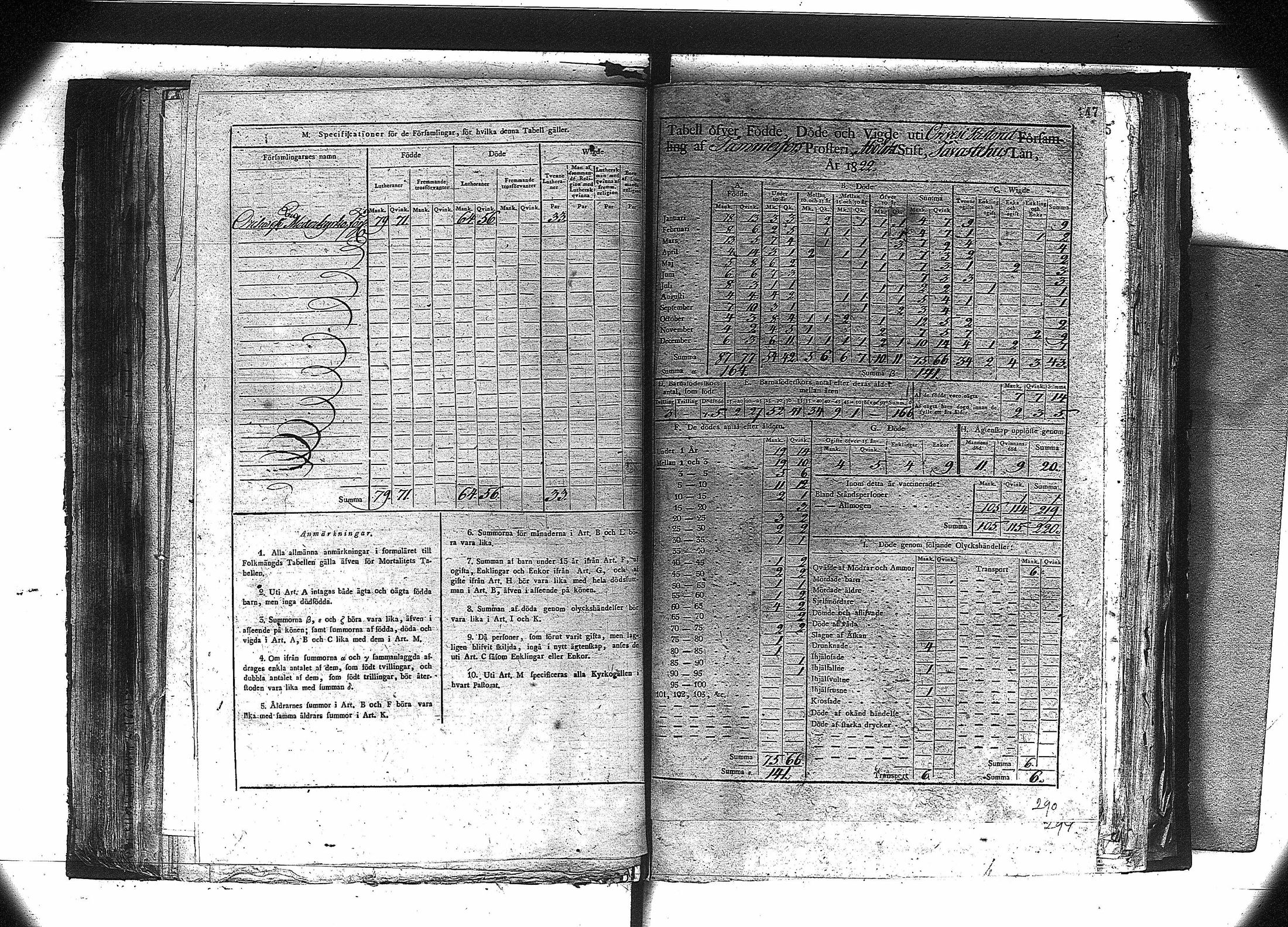 [ ../kirjat/Kirkonkirjat/orivesi/vakilukutauluja_1749-1864_va81/kuvat/134.jpg ]