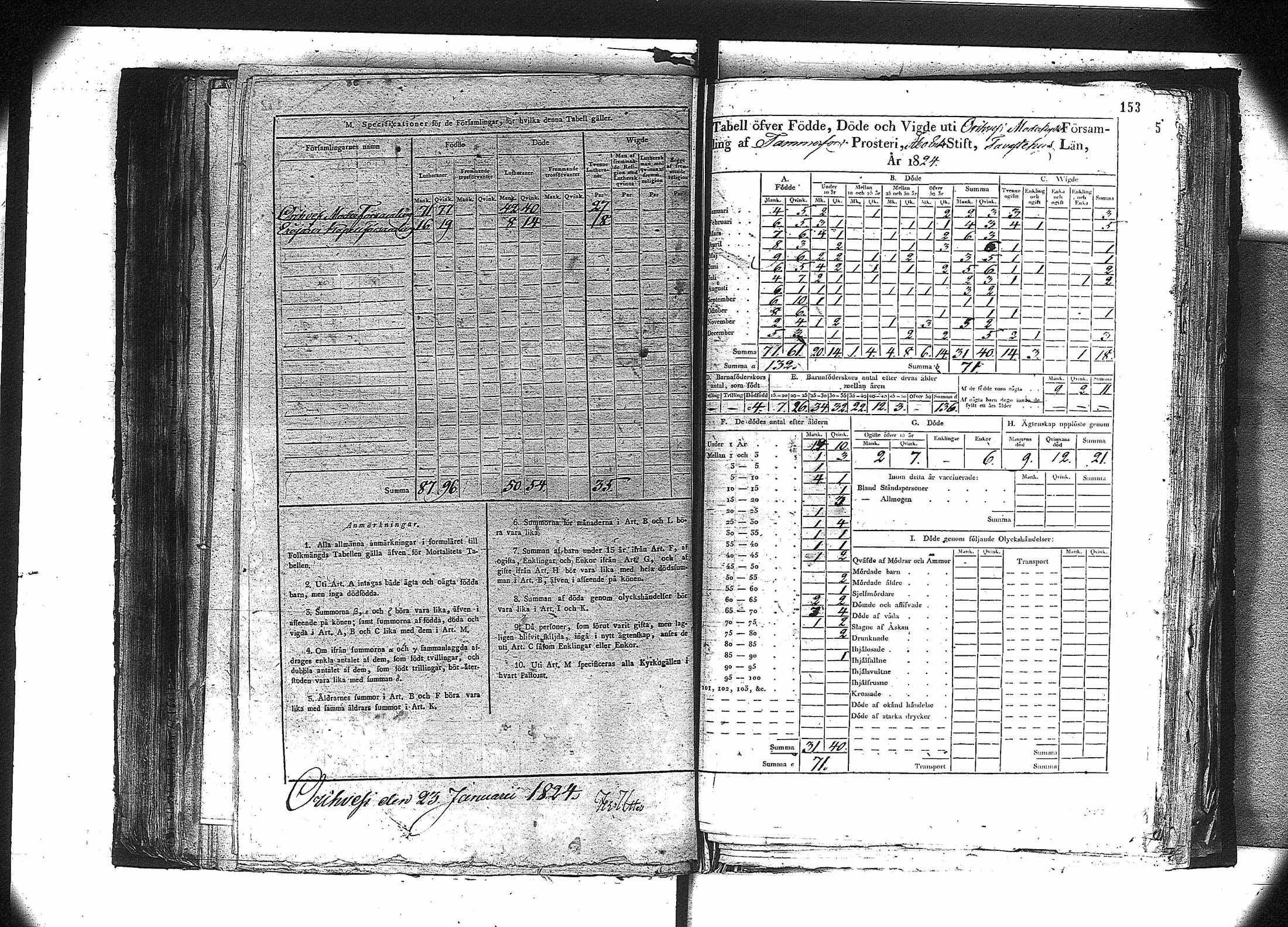 [ ../kirjat/Kirkonkirjat/orivesi/vakilukutauluja_1749-1864_va81/kuvat/140.jpg ]
