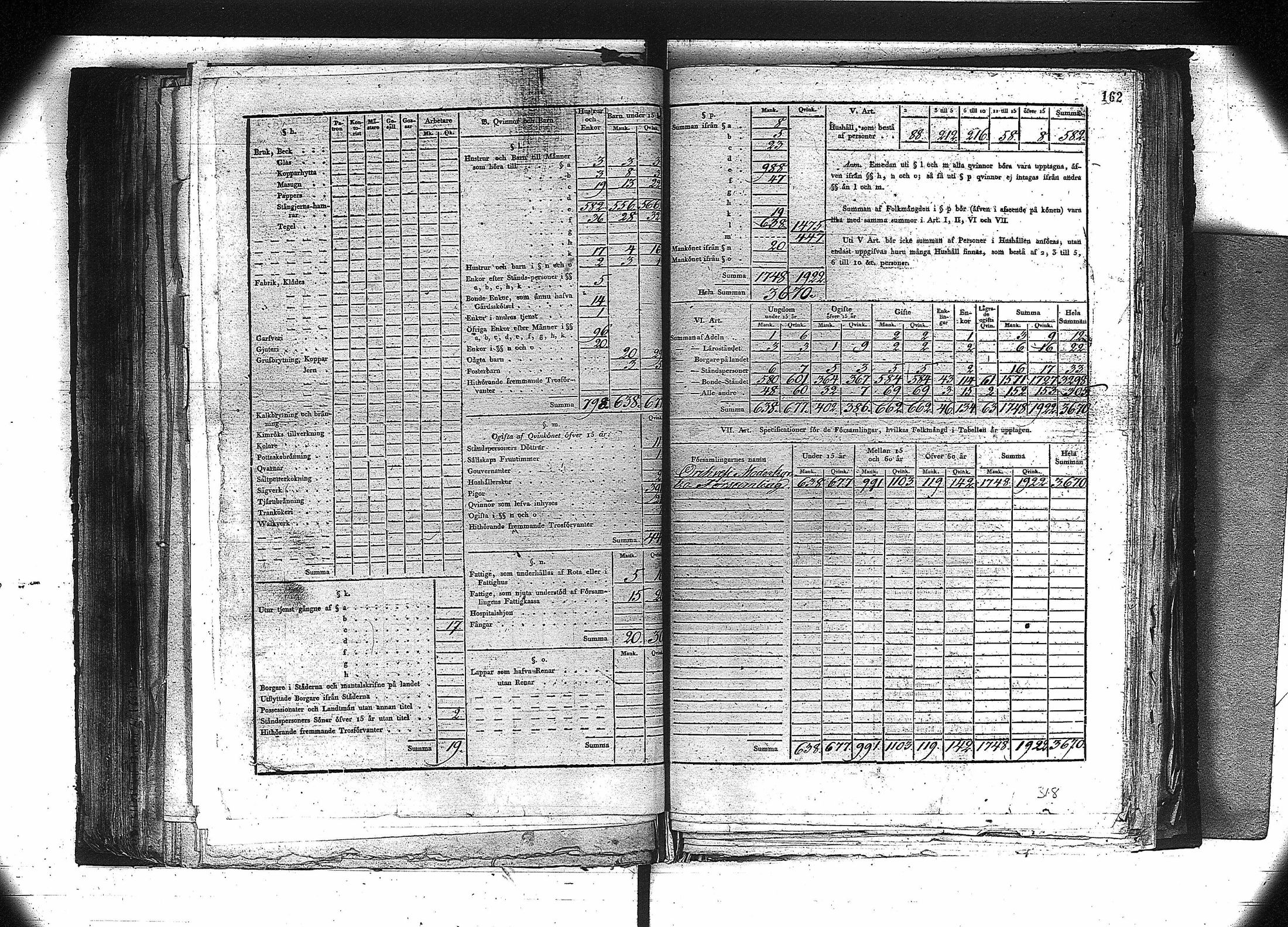 [ ../kirjat/Kirkonkirjat/orivesi/vakilukutauluja_1749-1864_va81/kuvat/149.jpg ]