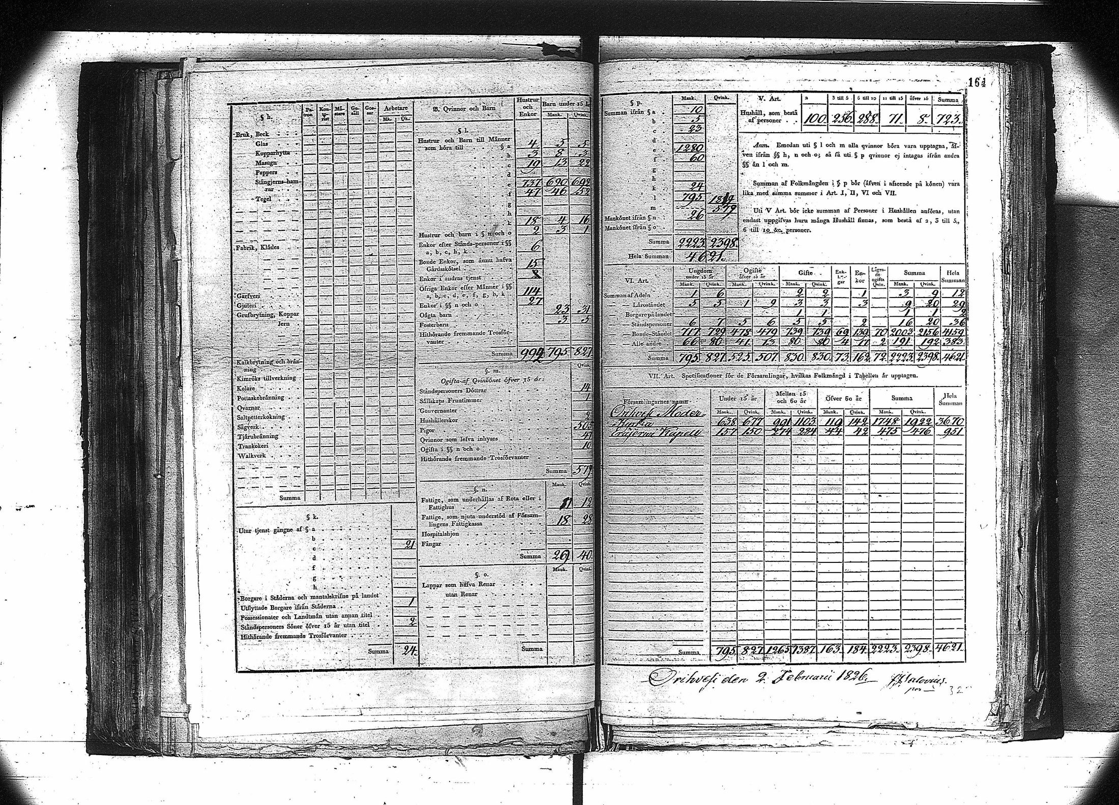 [ ../kirjat/Kirkonkirjat/orivesi/vakilukutauluja_1749-1864_va81/kuvat/151.jpg ]