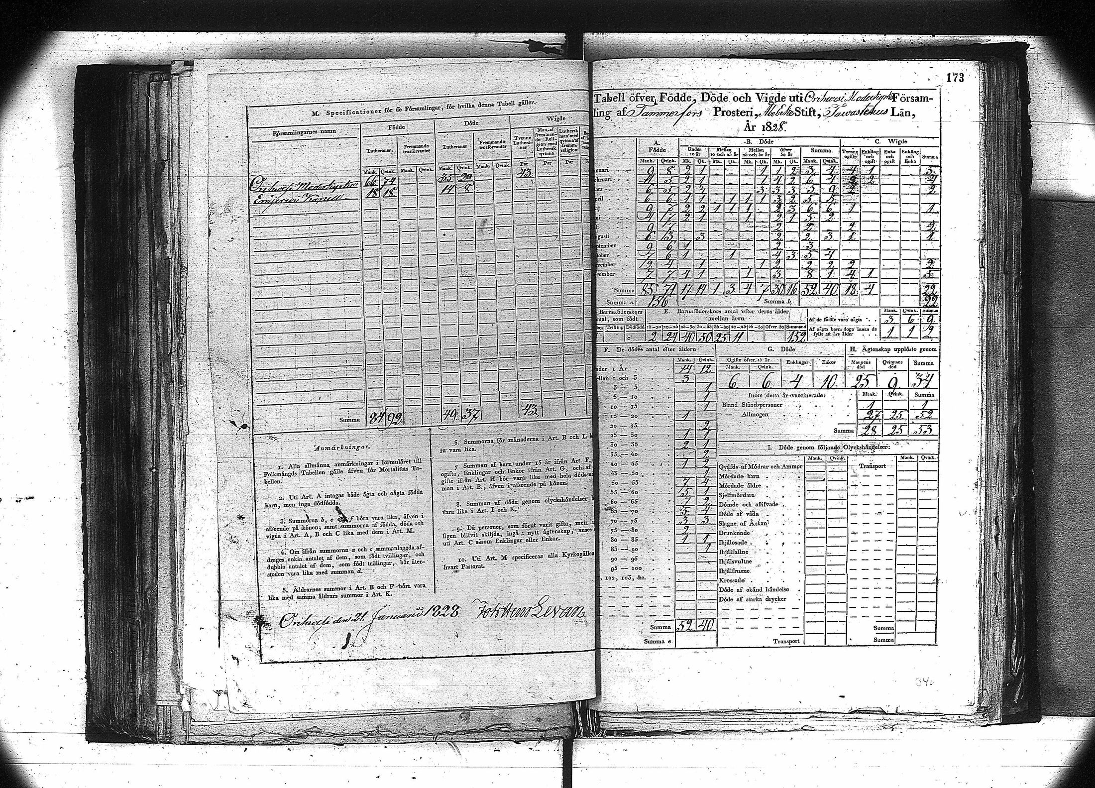 [ ../kirjat/Kirkonkirjat/orivesi/vakilukutauluja_1749-1864_va81/kuvat/160.jpg ]