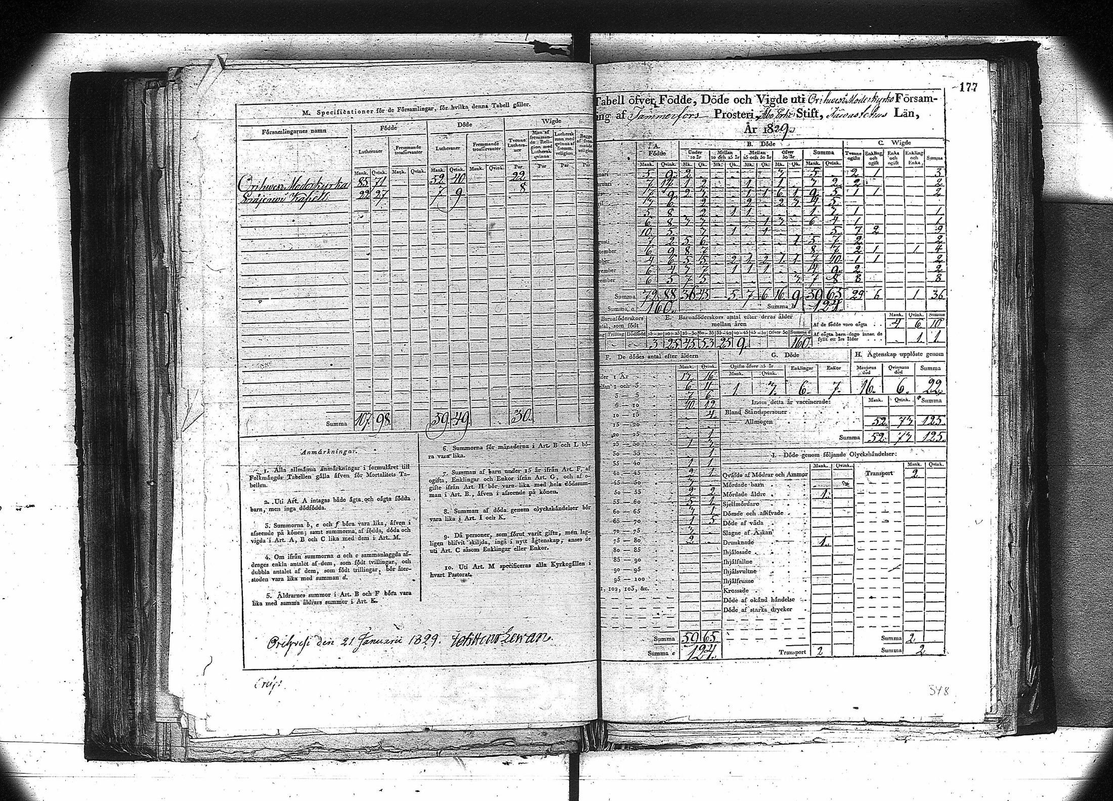 [ ../kirjat/Kirkonkirjat/orivesi/vakilukutauluja_1749-1864_va81/kuvat/164.jpg ]