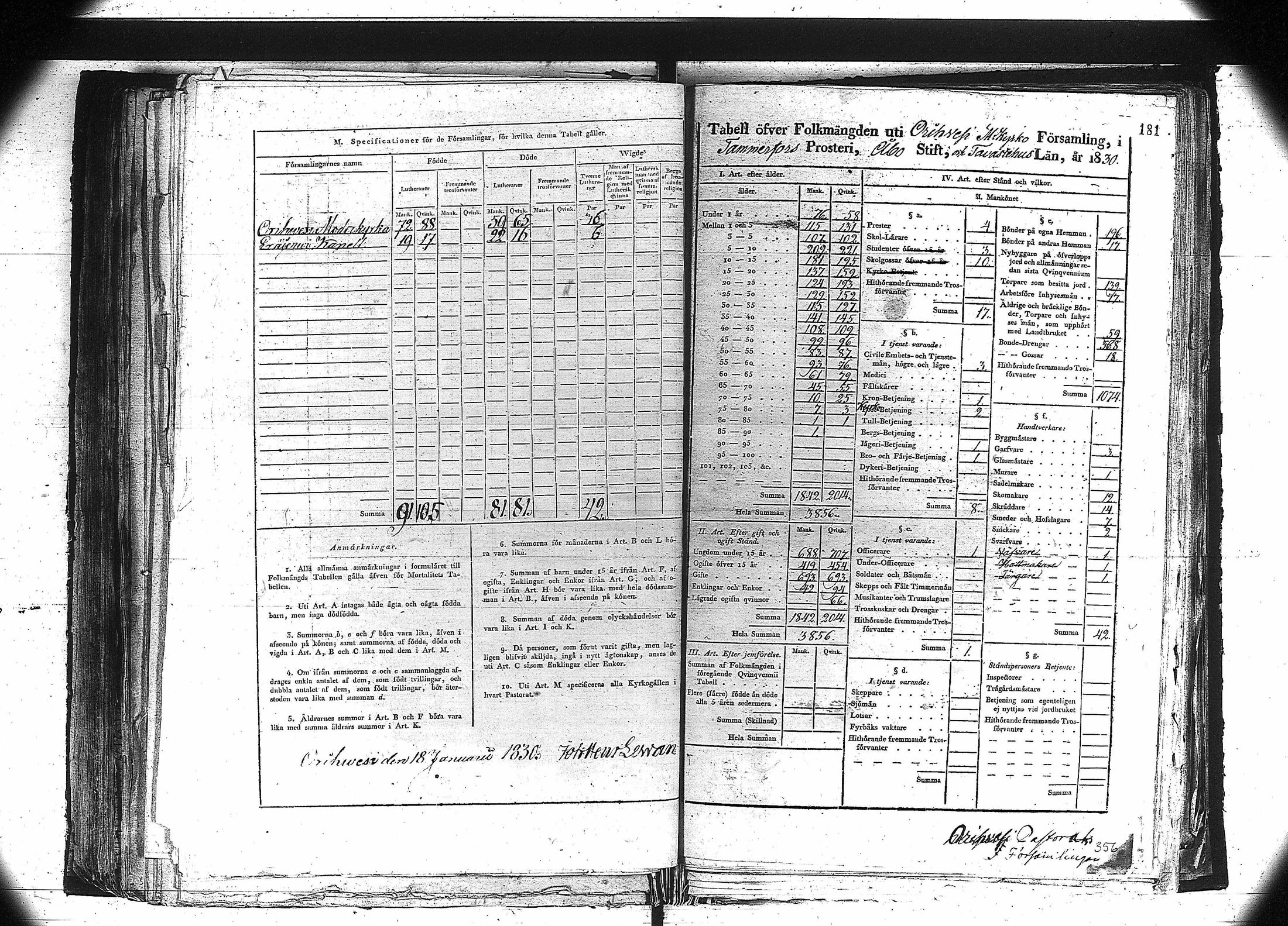 [ ../kirjat/Kirkonkirjat/orivesi/vakilukutauluja_1749-1864_va81/kuvat/168.jpg ]