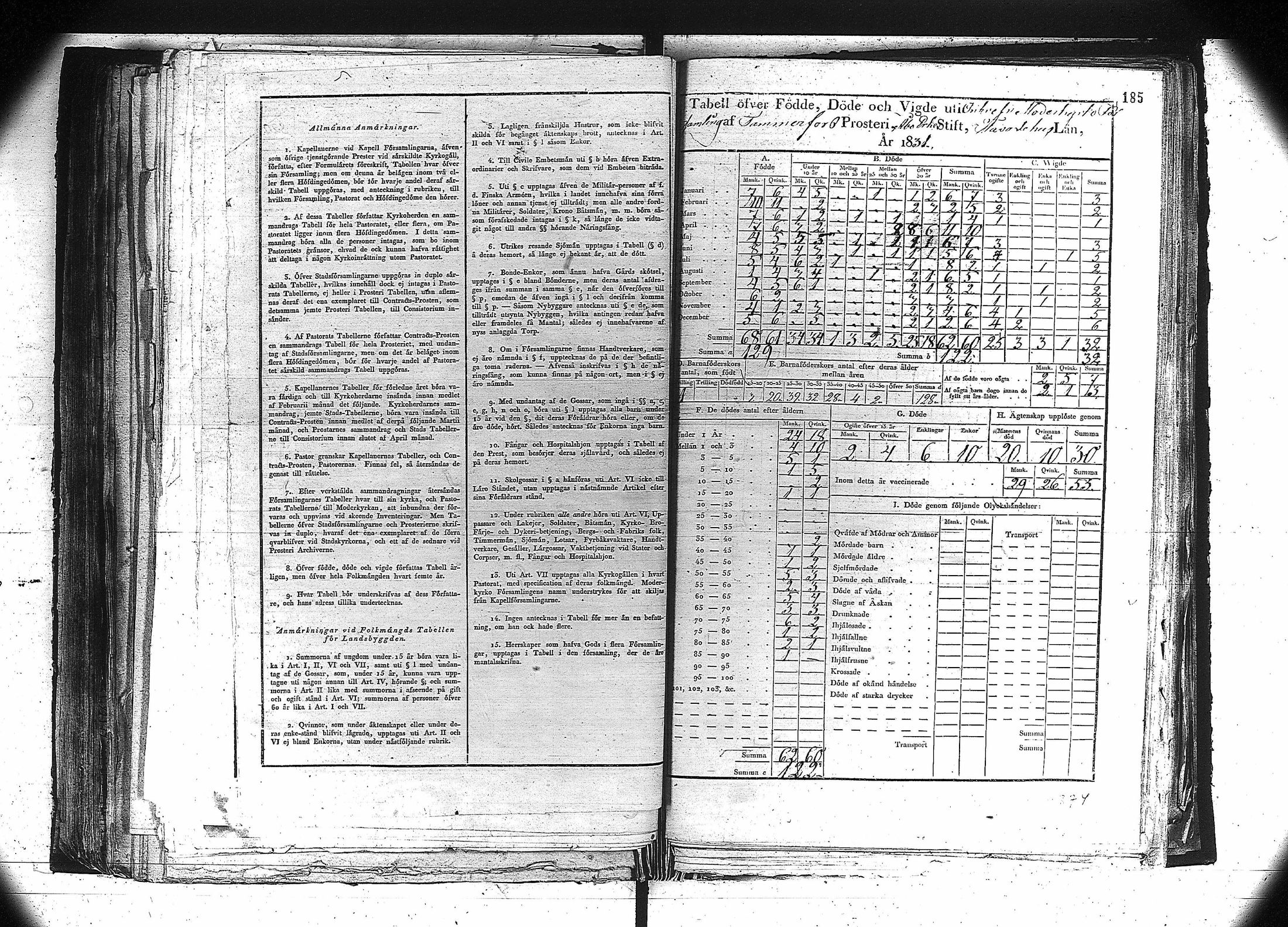 [ ../kirjat/Kirkonkirjat/orivesi/vakilukutauluja_1749-1864_va81/kuvat/172.jpg ]