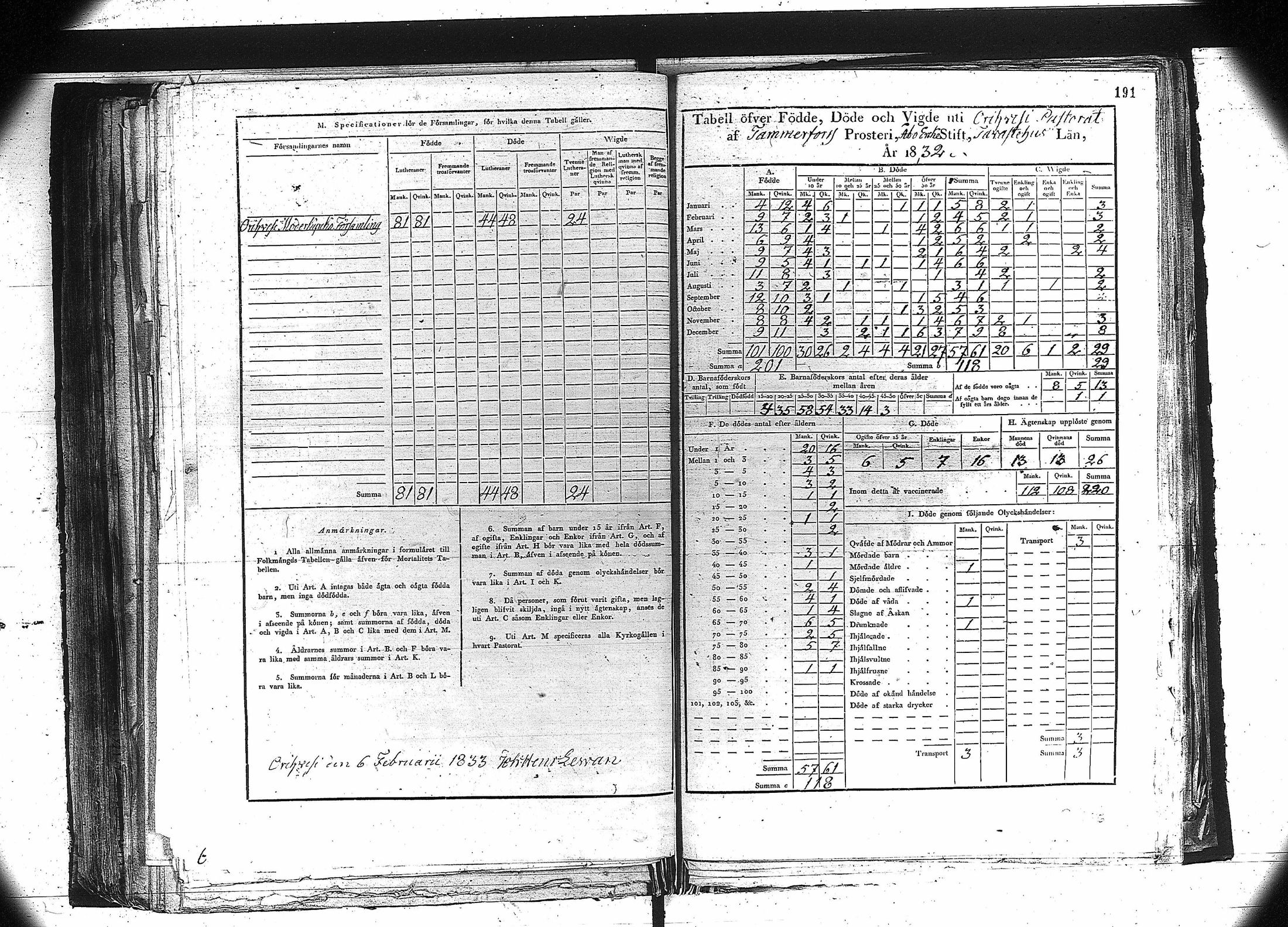 [ ../kirjat/Kirkonkirjat/orivesi/vakilukutauluja_1749-1864_va81/kuvat/178.jpg ]