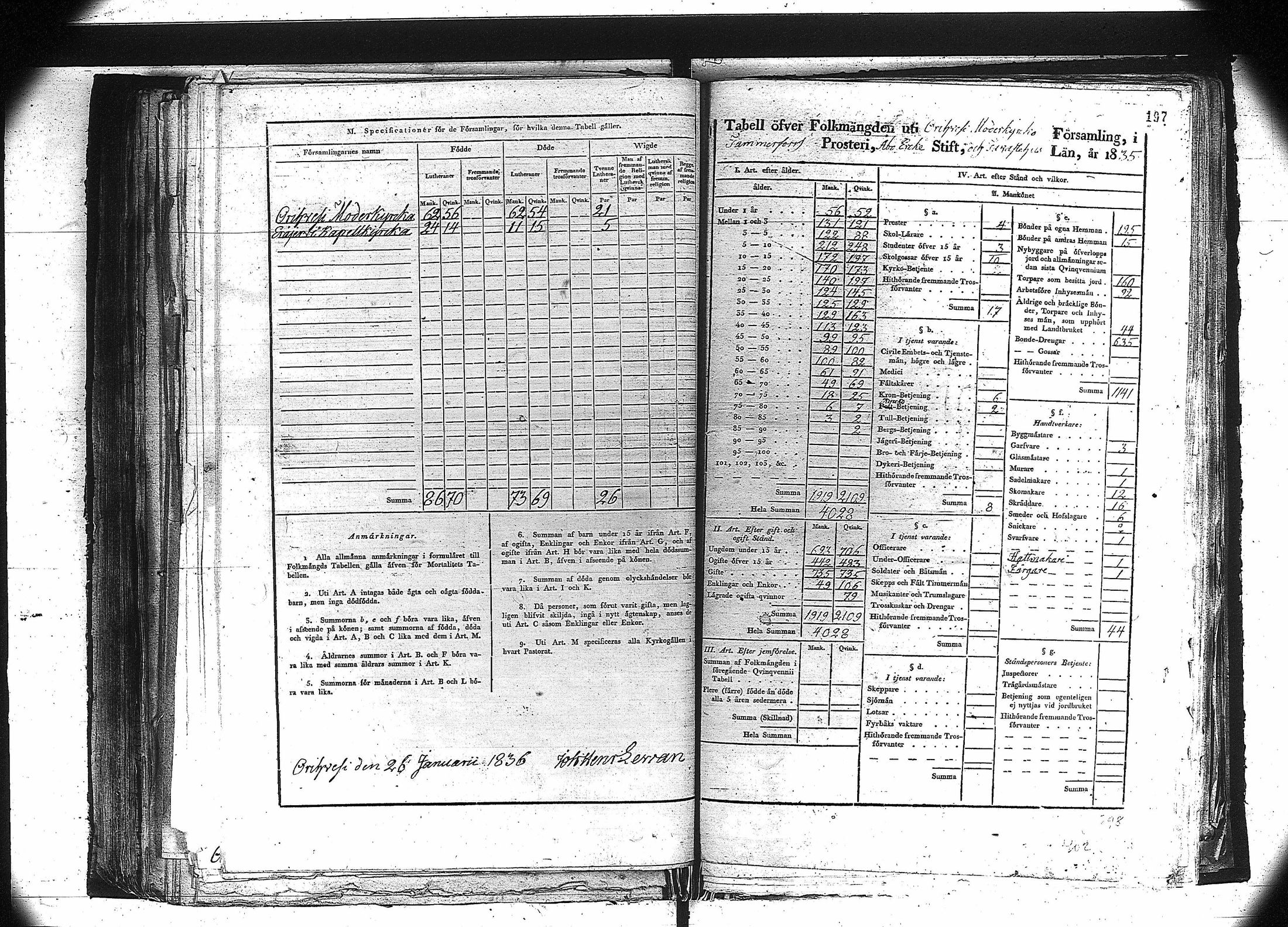 [ ../kirjat/Kirkonkirjat/orivesi/vakilukutauluja_1749-1864_va81/kuvat/184.jpg ]