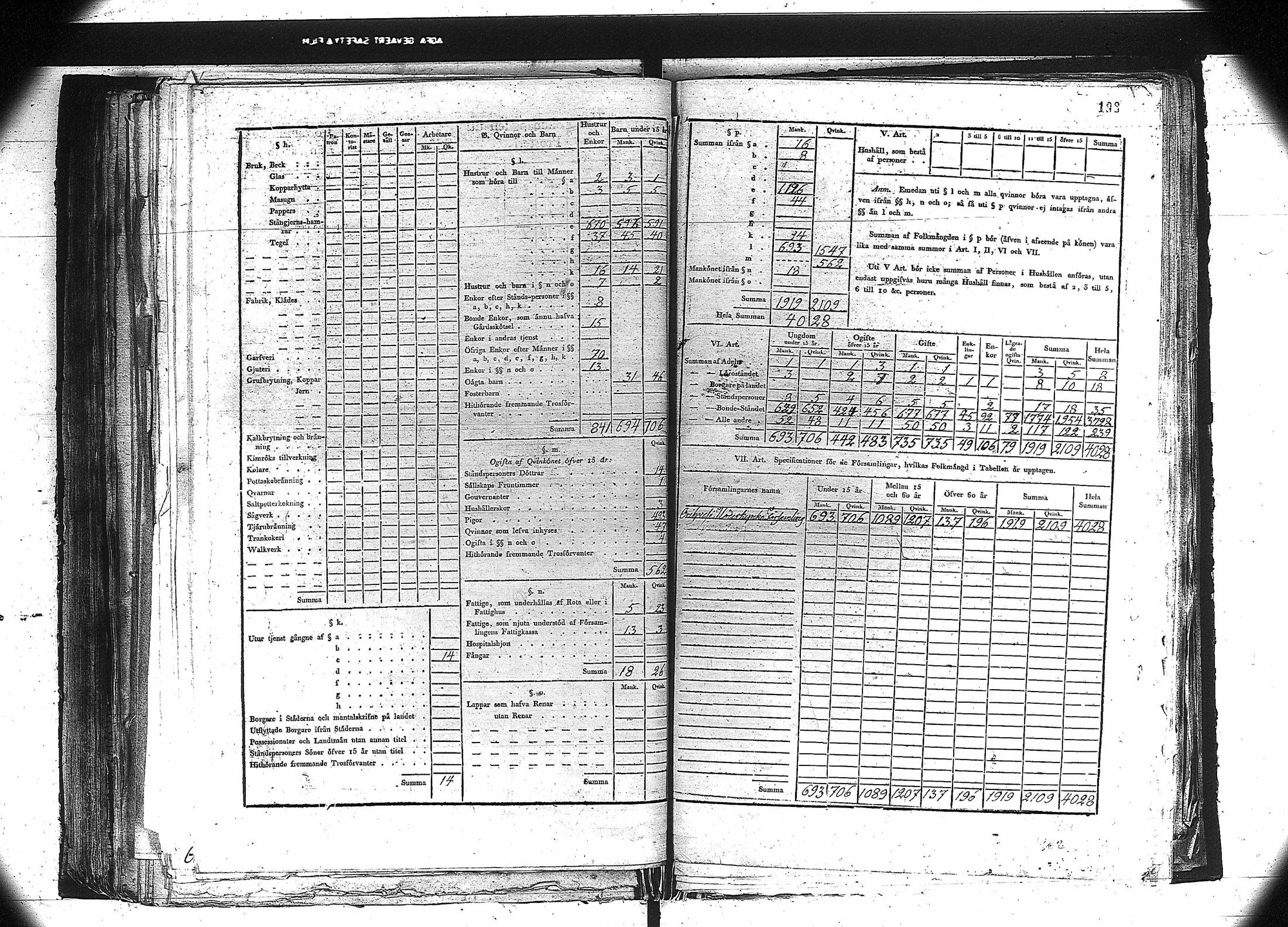 [ ../kirjat/Kirkonkirjat/orivesi/vakilukutauluja_1749-1864_va81/kuvat/185.jpg ]