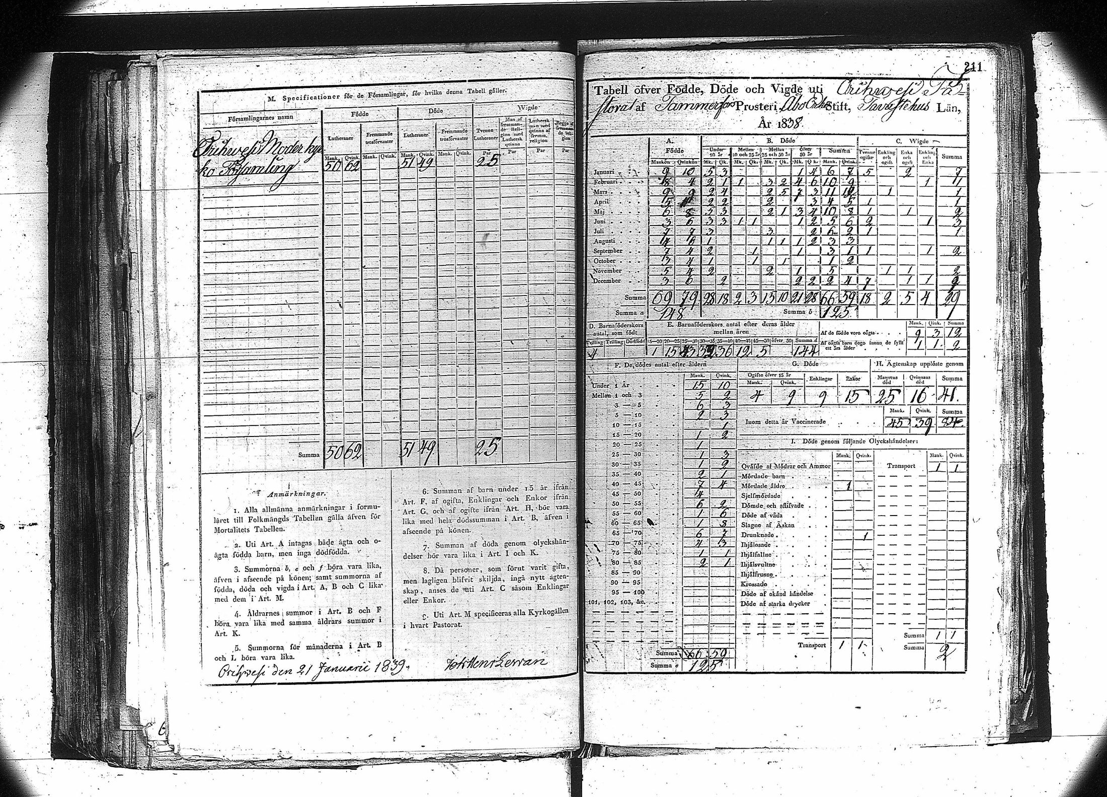 [ ../kirjat/Kirkonkirjat/orivesi/vakilukutauluja_1749-1864_va81/kuvat/198.jpg ]