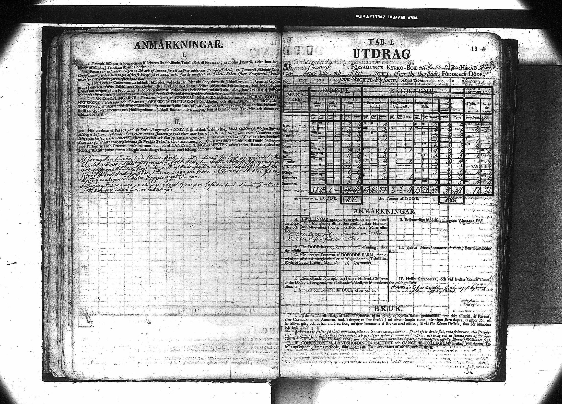 [ ../kirjat/Kirkonkirjat/orivesi/vakilukutauluja_1749-1864_va81/kuvat/21.jpg ]