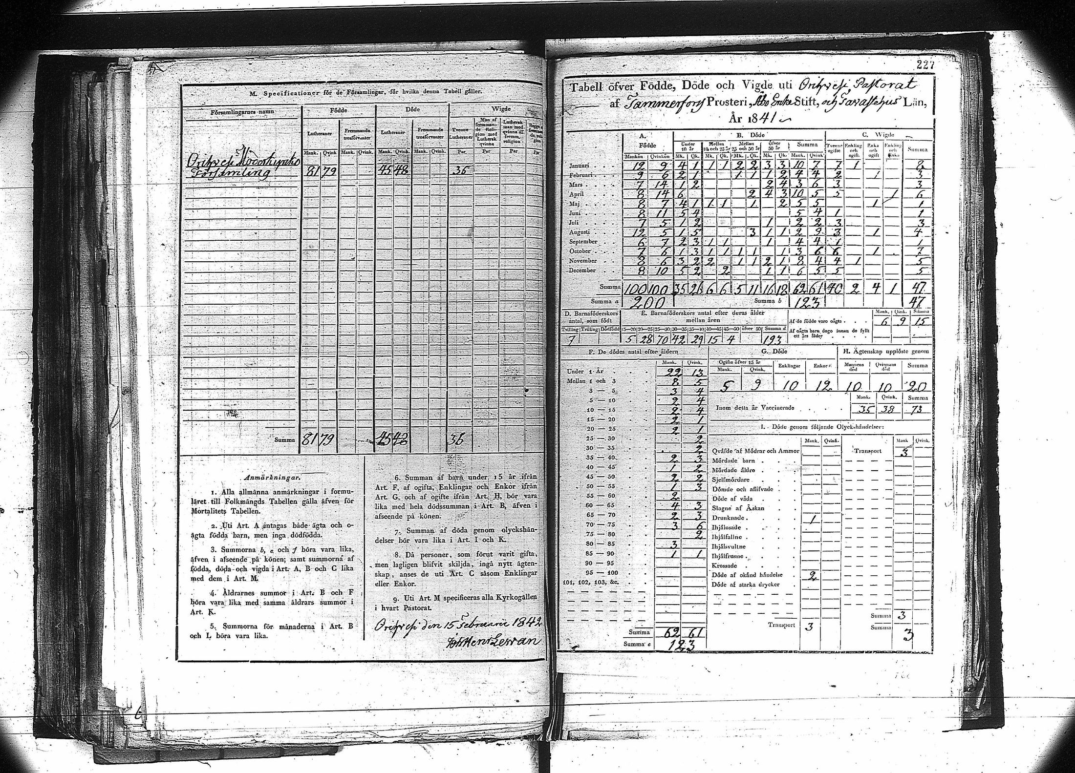 [ ../kirjat/Kirkonkirjat/orivesi/vakilukutauluja_1749-1864_va81/kuvat/214.jpg ]