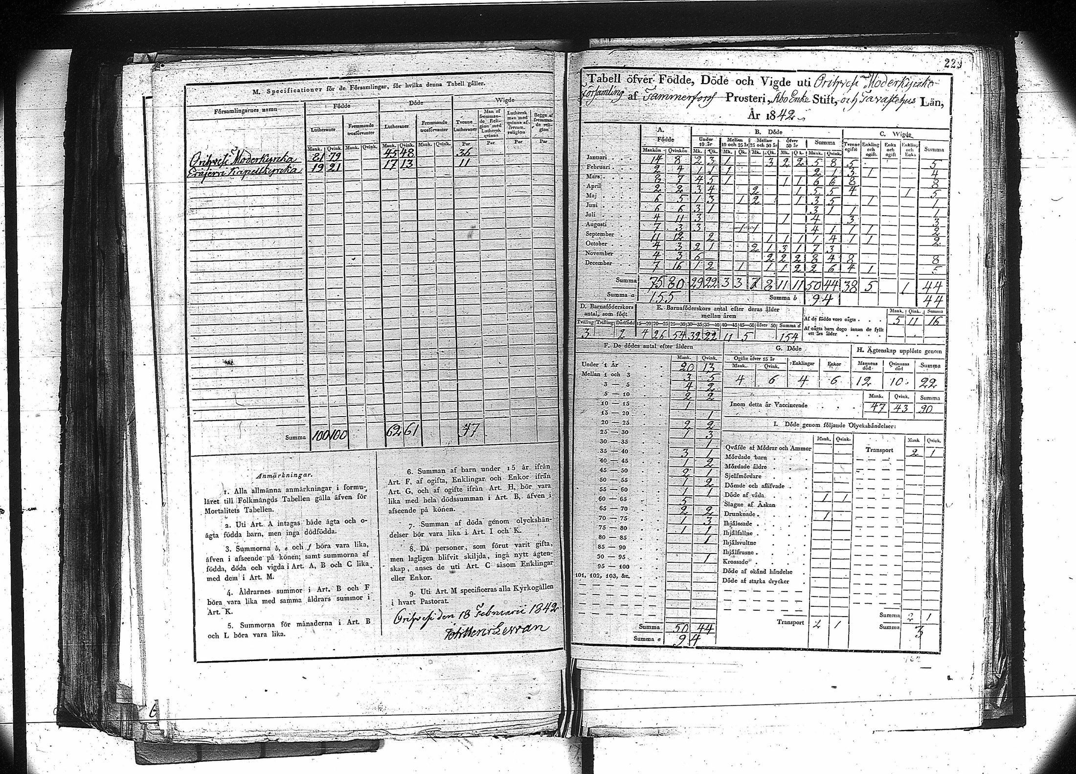 [ ../kirjat/Kirkonkirjat/orivesi/vakilukutauluja_1749-1864_va81/kuvat/216.jpg ]