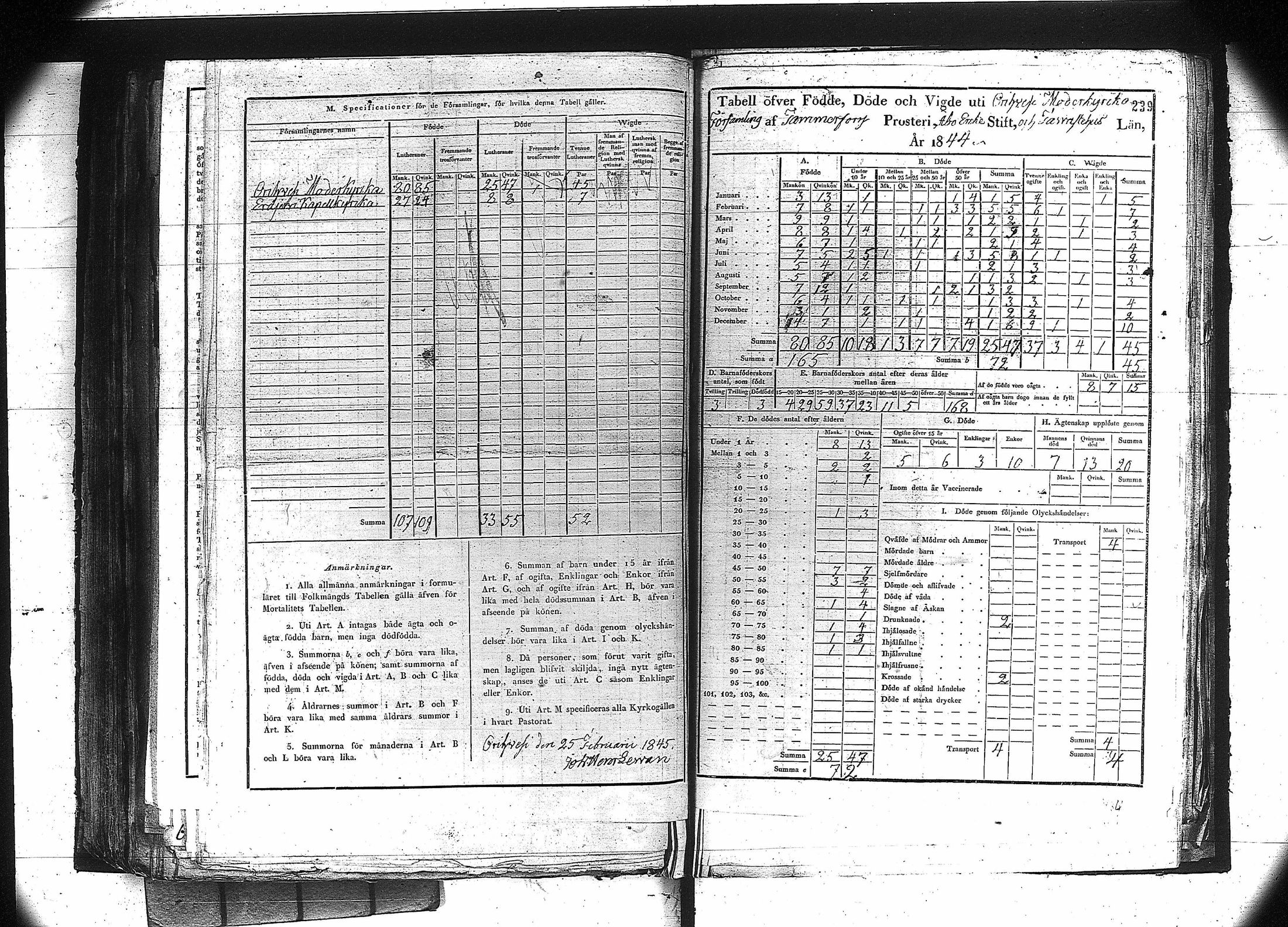 [ ../kirjat/Kirkonkirjat/orivesi/vakilukutauluja_1749-1864_va81/kuvat/226.jpg ]